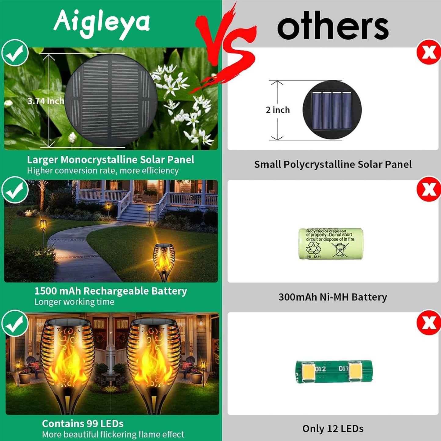 Aigleya Solar Lights Outdoor 99 LED Higher & Larger Flickering Flame Solar Torch Lights 43" Waterproof Outdoor Lighting Solar Powered Pathway Lights Christmas Decorations for Garden Patio Yard, 4Pack