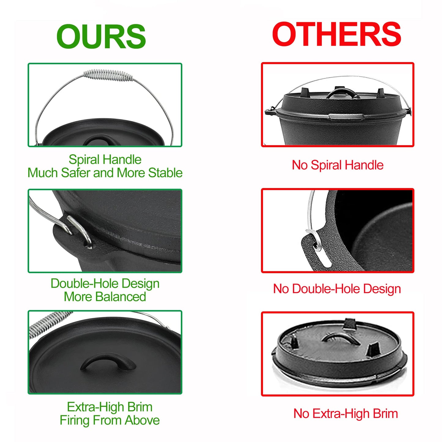 8 Piece Pre-Seasoned Dutch Oven Cooking Set Cast Iron Camping Kitchen Cookware Bakeware Skillets & Square Grill Pan w/Vintage Carrying Wood Box for Ourdoor Home BBQ Baking