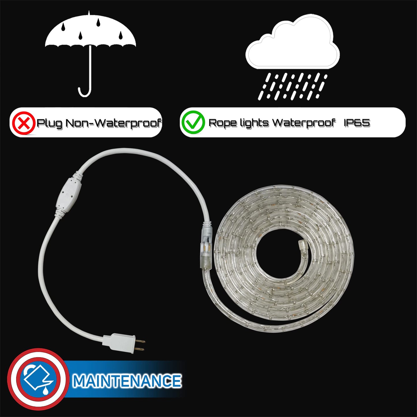 Russell Decor LED Custom Size Rope Lights for 4th of July Party Decorative Lighting Flexible cuttable Non-connectable Rope Light Red White Blue(16 ft)