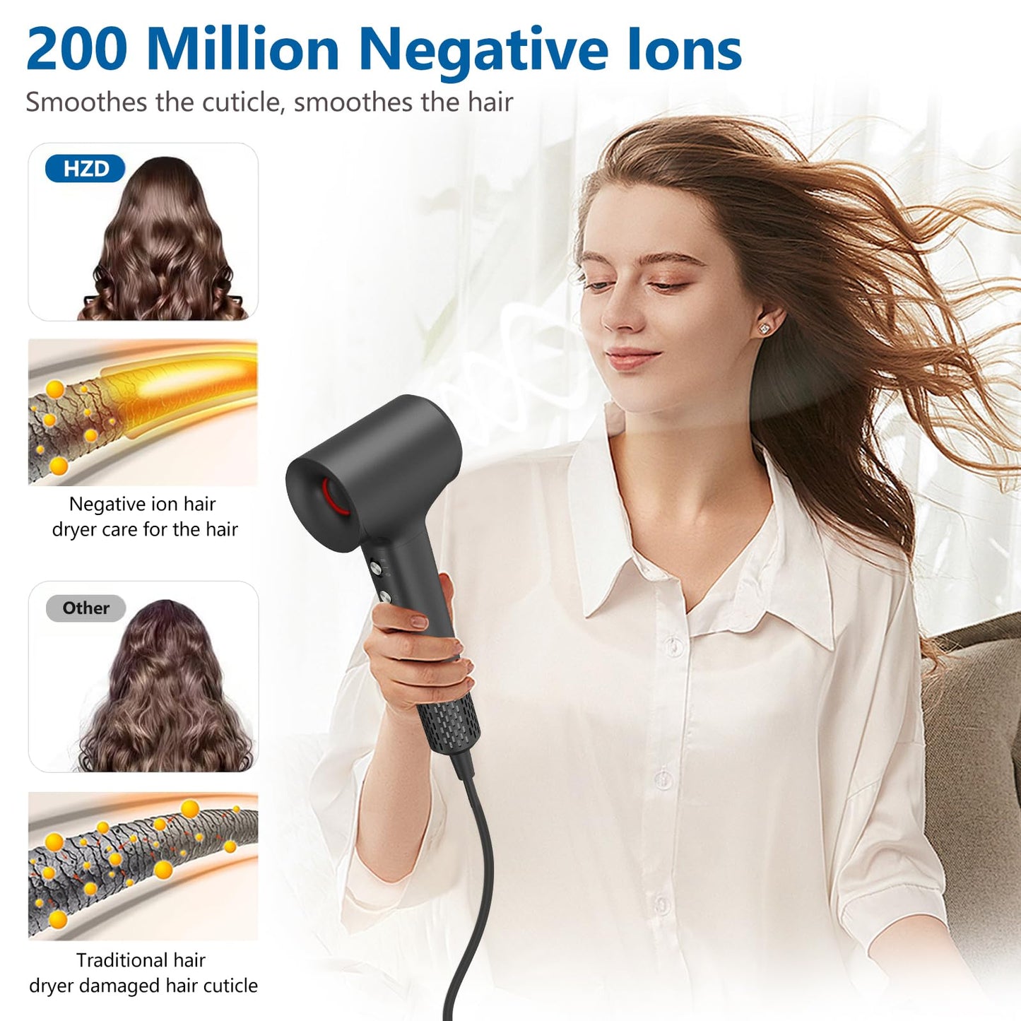 Hair Dryer, Ionic Blow Dryer, 1500W High-Speed Hairdryer with 110000 RPM Brushless Motor for Fast Drying Low Noise, 4 Temps & 2 Speeds with Magnetic Nozzle