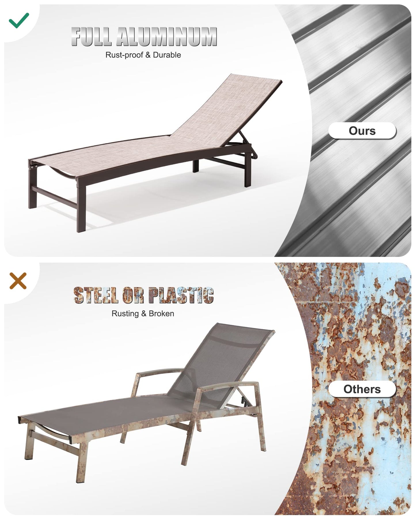 Crestlive Products 2PCS Chaise Lounge Chairs Outdoor with 1PC Side Table, Aluminum Patio Lounge Set, Adjustable Five-Position Recliner for Beach, Pool, Sunbathing, Lawn, Yard