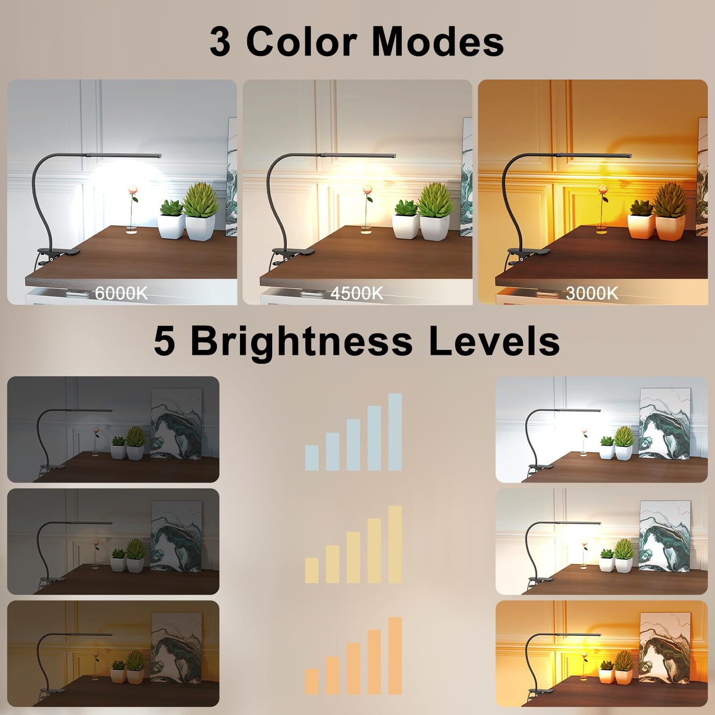 Mojimdo Desk Lamp with Remote, 3 Color & 5 Brightness & 77LED Dimmable Reading Lamp, 15.7'' Flexible Gooseneck Clamp Lamp, Eye-Caring Clip on Light with Adapter for Reading Study Workbench Drafting