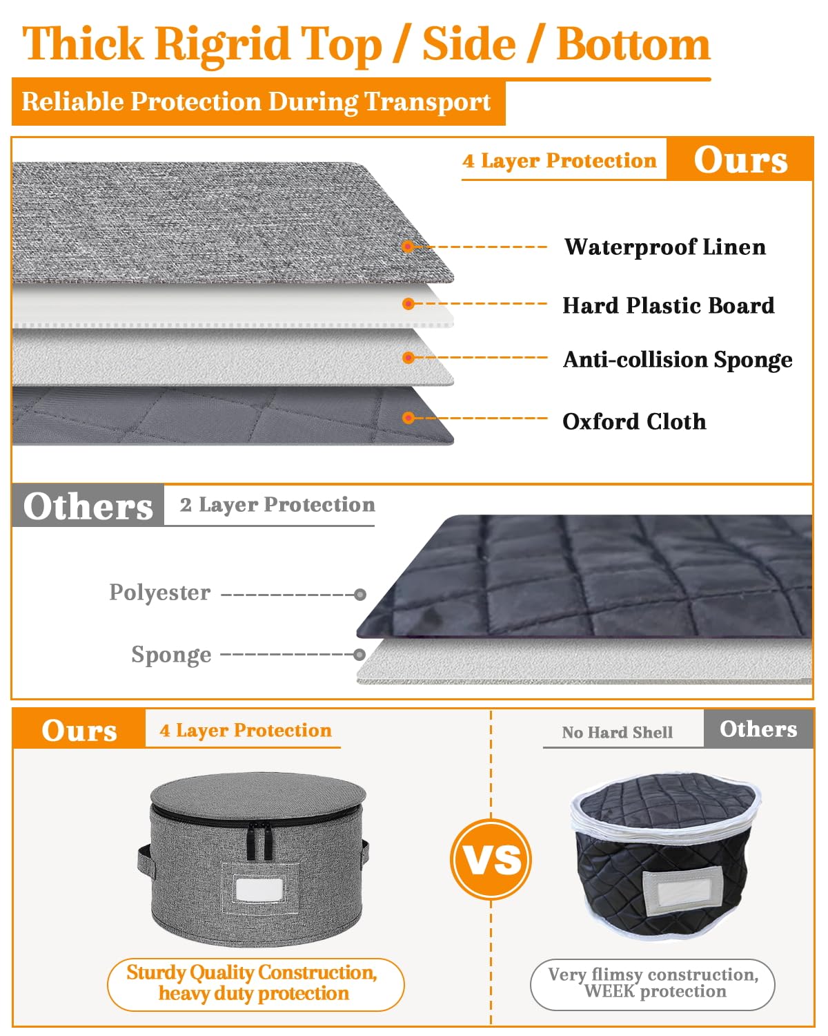 punemi China Storage Containers, Dish Storage with Rigid Top Side Bottom Support & Felt Dividers for Charger Plates Dinnerware, Perfect for Moving Supplies, 4PCS Stackable Fine China Storage, Gray