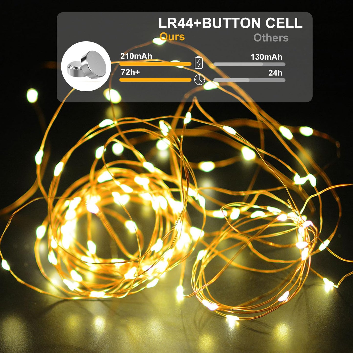 12 Pack Led Fairy Lights - Warm White, Battery Operated LED Silver Wire String Lights, 7FT 20LED Mini Firefly Starry String Lights Waterproof Led Twinkle Lights for Mason Jar DIY Christmas Decor