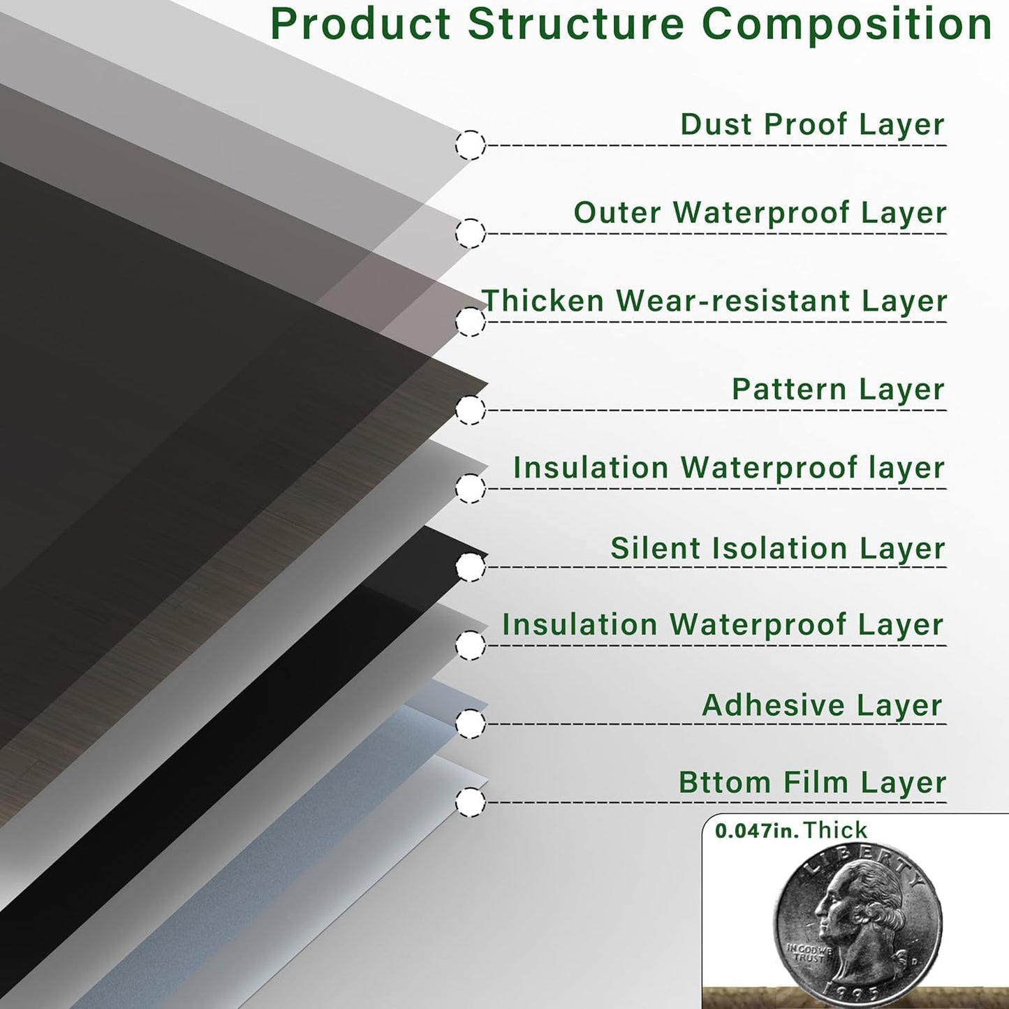 Peel and Stick Floor Tile 20-Pack 20 Sq.Ft Matte Pattern Flooring, 12” x 12” Self Adhesive Vinyl Flooring DIY for Kitchen, Bathroom, Laundry, Pure White