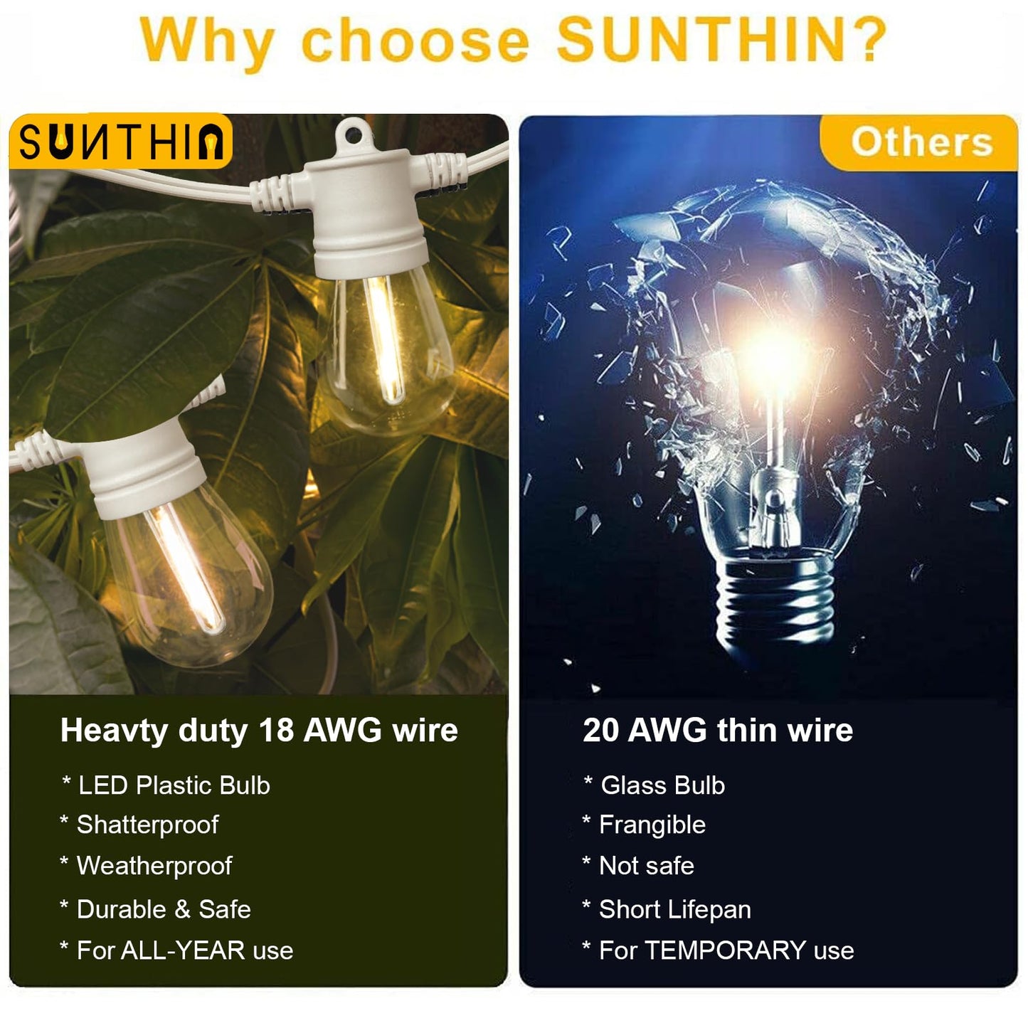 SUNTHIN White Outdoor String Lights, 96FT White Patio Lights with 32 Shatterproof LED Bulbs for Garden, Backyard, Porch, Cafe, Deck, Wedding, Party, Gathering