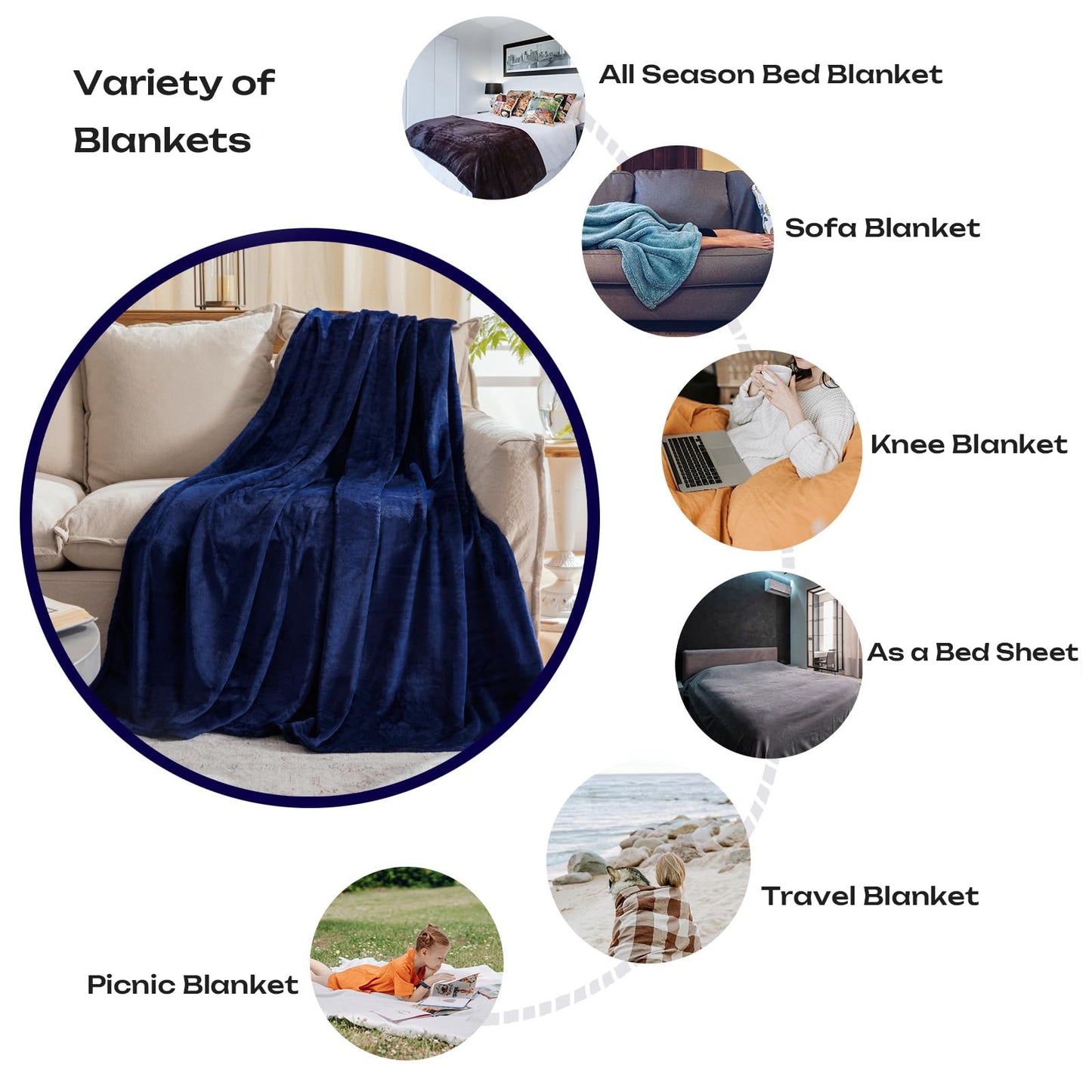 Fleece Plush Throw Blanket Navy Blue(50 by 60 Inches),Super Soft Fuzzy Cozy Flannel Blanket for Couch Sofa.Microfiber Blanket Lightweight