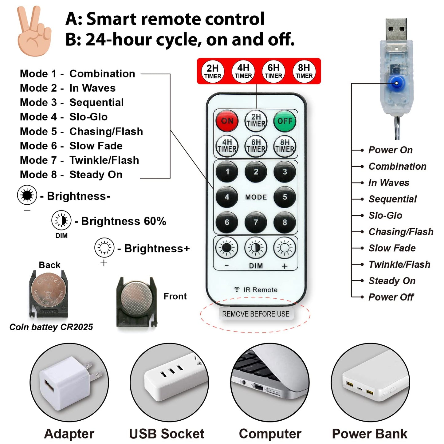 HXWEIYE 120LED Warm White 40Ft Fairy String Light with 52 Clear Clips & 12 Hooks, USB Powered, Waterproof, 8 Modes & Timer, Perfect for Indoor/Outdoor, Bedroom, Party, Wedding Decor