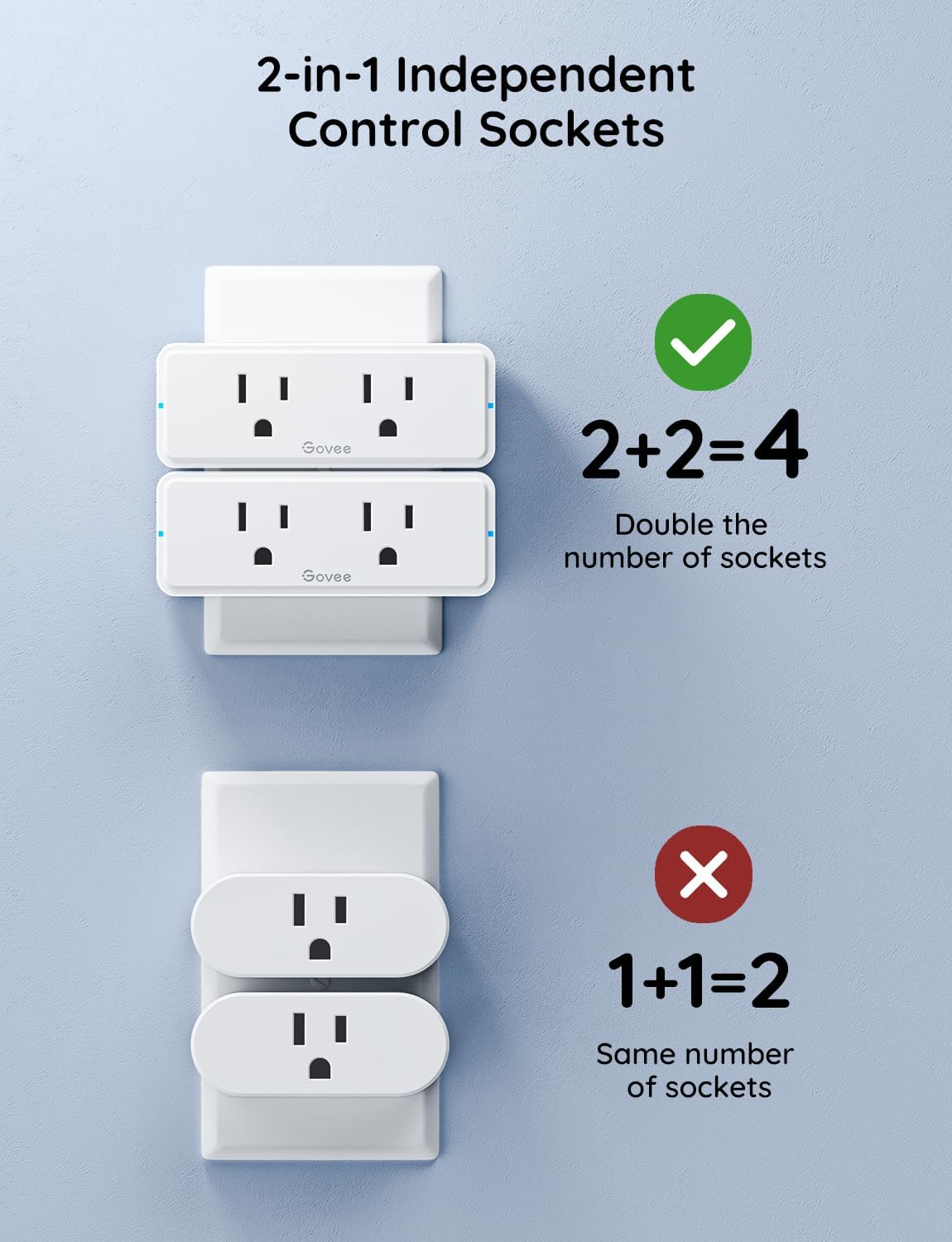 Govee Dual Smart Plug 4 Pack, 15A WiFi Bluetooth Outlet, Work with Alexa and Google Assistant, 2-in-1 Compact Design, Govee Home App Control Remotely with No Hub Required, Timer, FCC and ETL Certified