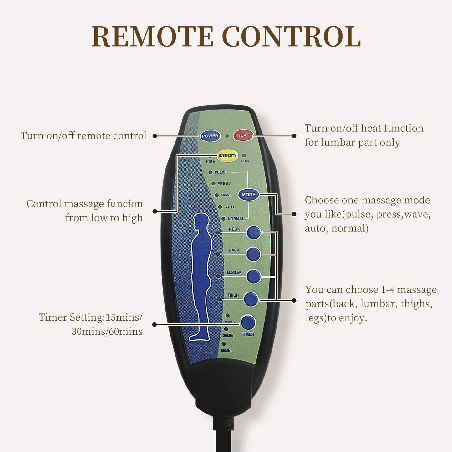 Furnimart 360° Swivel Rocker Recliner with Heat and Massage, Manual Comfy Recliner Chair for Adult, Chenille Glider Rocker Chaise Lounge for Living Room, Bedroom, Home Theater (Gray)