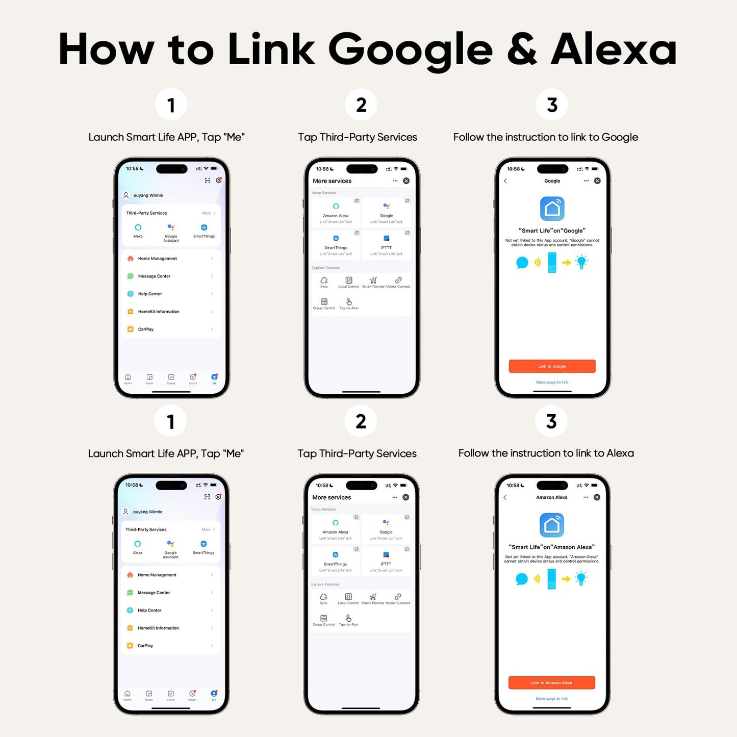 Smart Plug Power Strip, Yozisital Surge Protector with 6 Individually Controlled Smart Outlets and 4 USB Ports, 5FT Flat Extension Cord, Only for 2.4 GHz Wi-Fi, Compatible with Alexa & Google Home