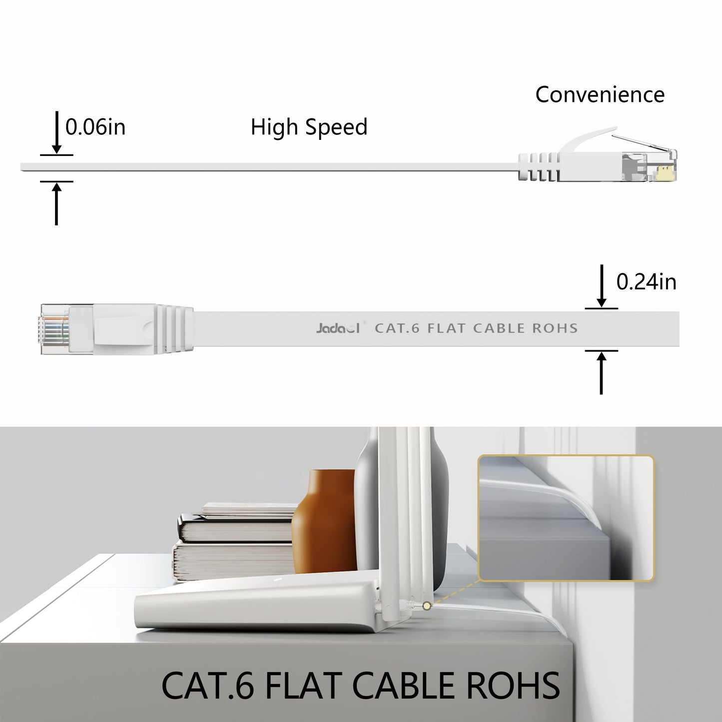 Jadaol Cat 6 Ethernet Cable 50 ft, Outdoor & Indoor 10Gbps Support Cat8 Cat7 Network, Flat RJ45 Internet LAN Computer Patch Cable for Router, Modem, Switch, Gaming Consoles, Streaming Devices, White