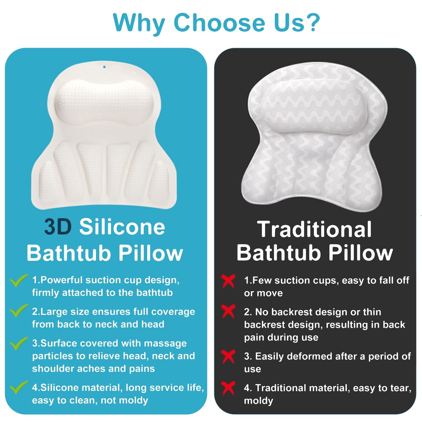 Velfree Bath Pillows for Tub, Bath Pillow Luxury Bathtub Pillow for Head Neck Back Support, 3D Silicone Bath Tub Pillow with Non Slip Suction Cups, Bathtub Accessories Spa Gifts for Women Men