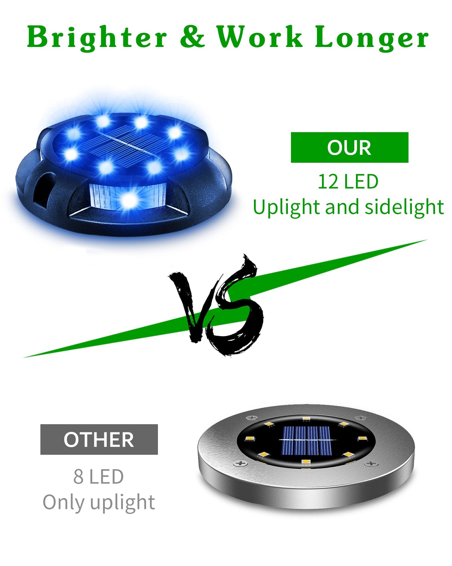 Biling Solar Pathway Lights Outdoor Uplight Sidelight, 12 Packs Blue Bright Solar Ground Lights Waterproof for Yard Walkway Garden Halloween Decorations