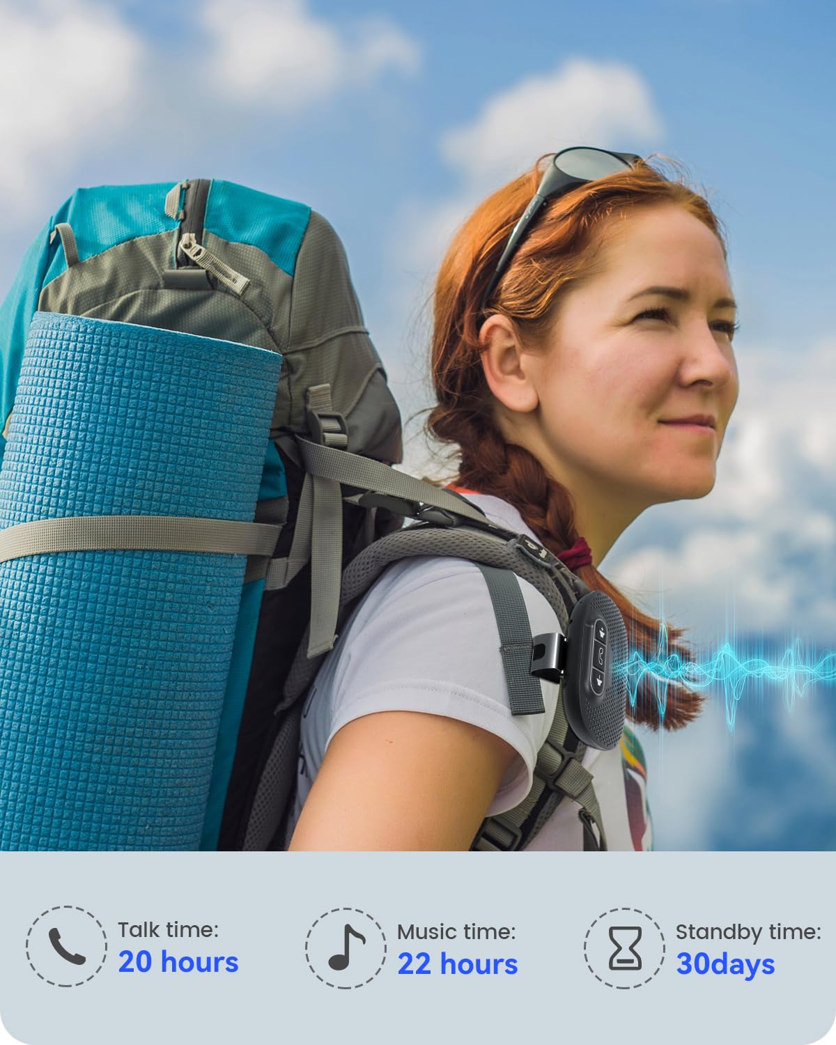 ANSTEN Hands-Free Car Bluetooth Speaker, Bluetooth Car Kit for Cell Phone, Built-in Microphone, Car Phone Speakerphone, Support Android and iOS Siri Google Voice Assistant, GPS, Music, Calls