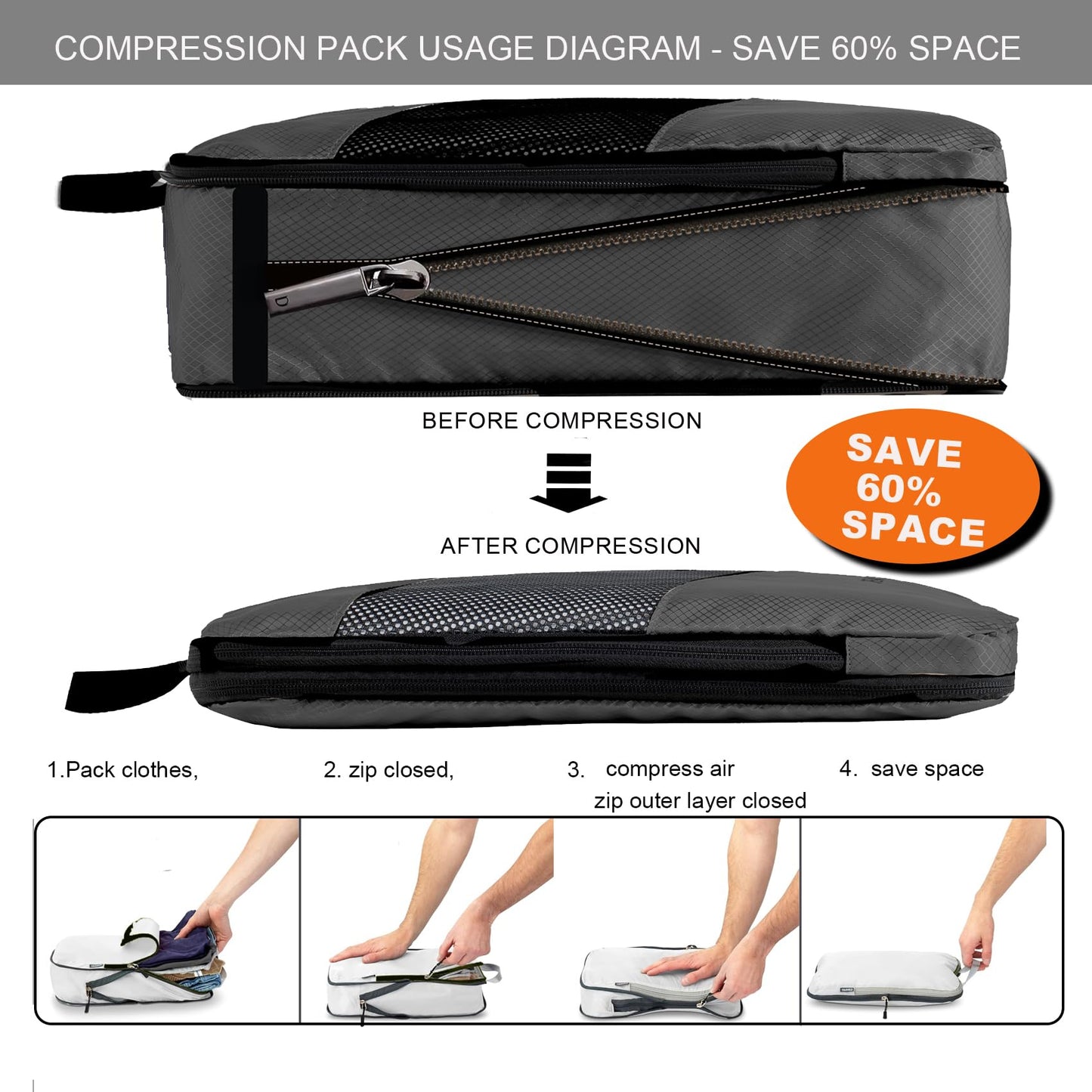 Baraida 6 Set Compression Packing Cubes for Suitcases, Space-Saving Packing Cubes for Travel, Durable Suitcase Organizer Bags Set for Travel Essentials, Double Zipper Compression Packing Cubes,Black