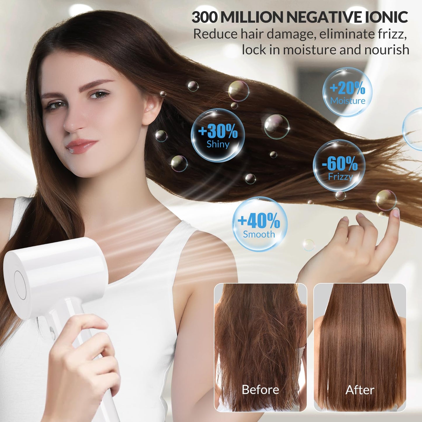 High-Speed Ionic Hair Dryer with Diffuser - 112,000 RPM Brushless Motor for Fast Drying Low Noise 4 Temp&2 Speed Settings 110V Professional Blow Dryer（Light White）