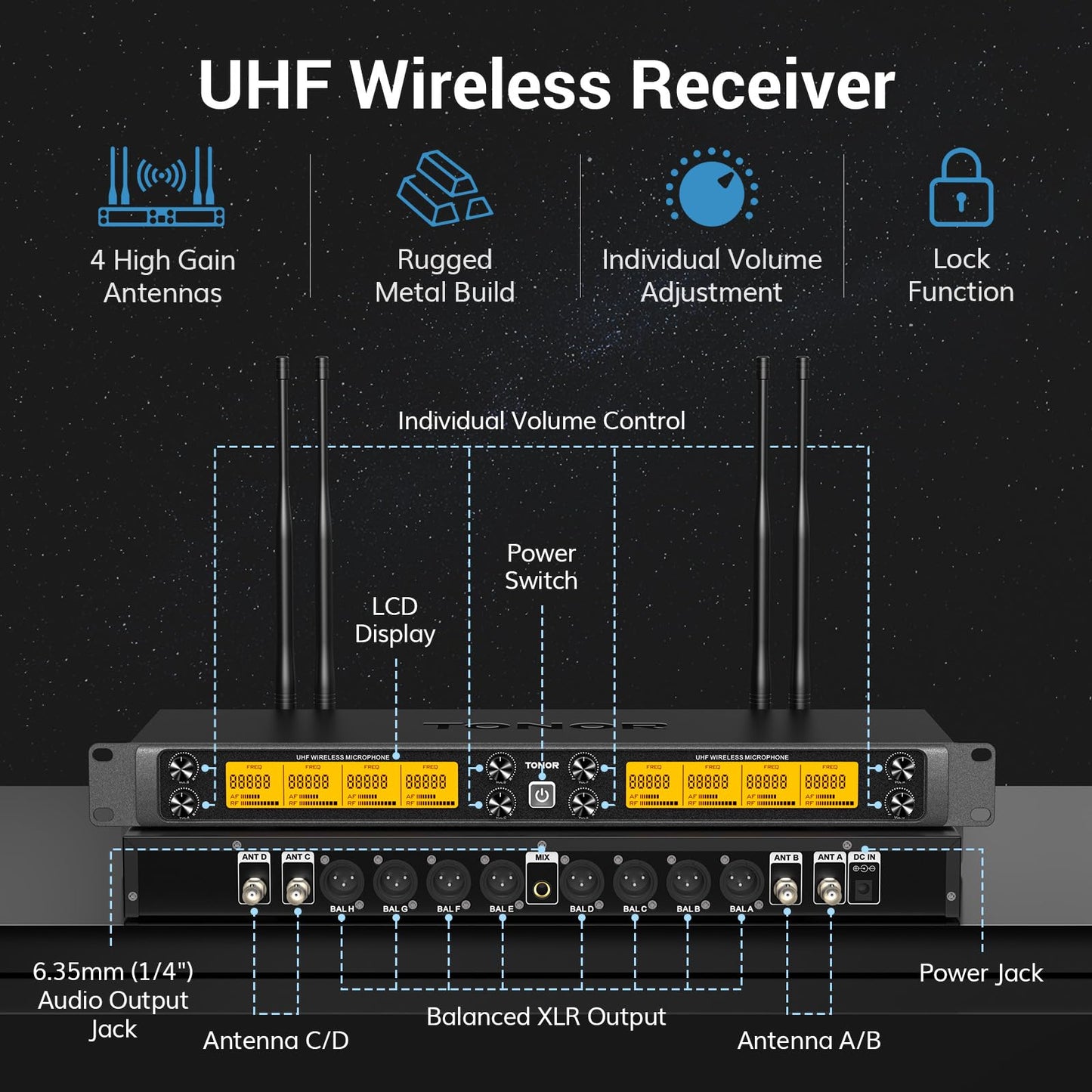 TONOR Wireless Microphone System, 12-Channel UHF Cordless Mic, 8 Handheld Metal Dyanmic Mic with Receiver, 295ft Range, 8x12 UHF Frequencies, Mic Mute, Ideal for Church Singing Karaoke Rehearse TW880