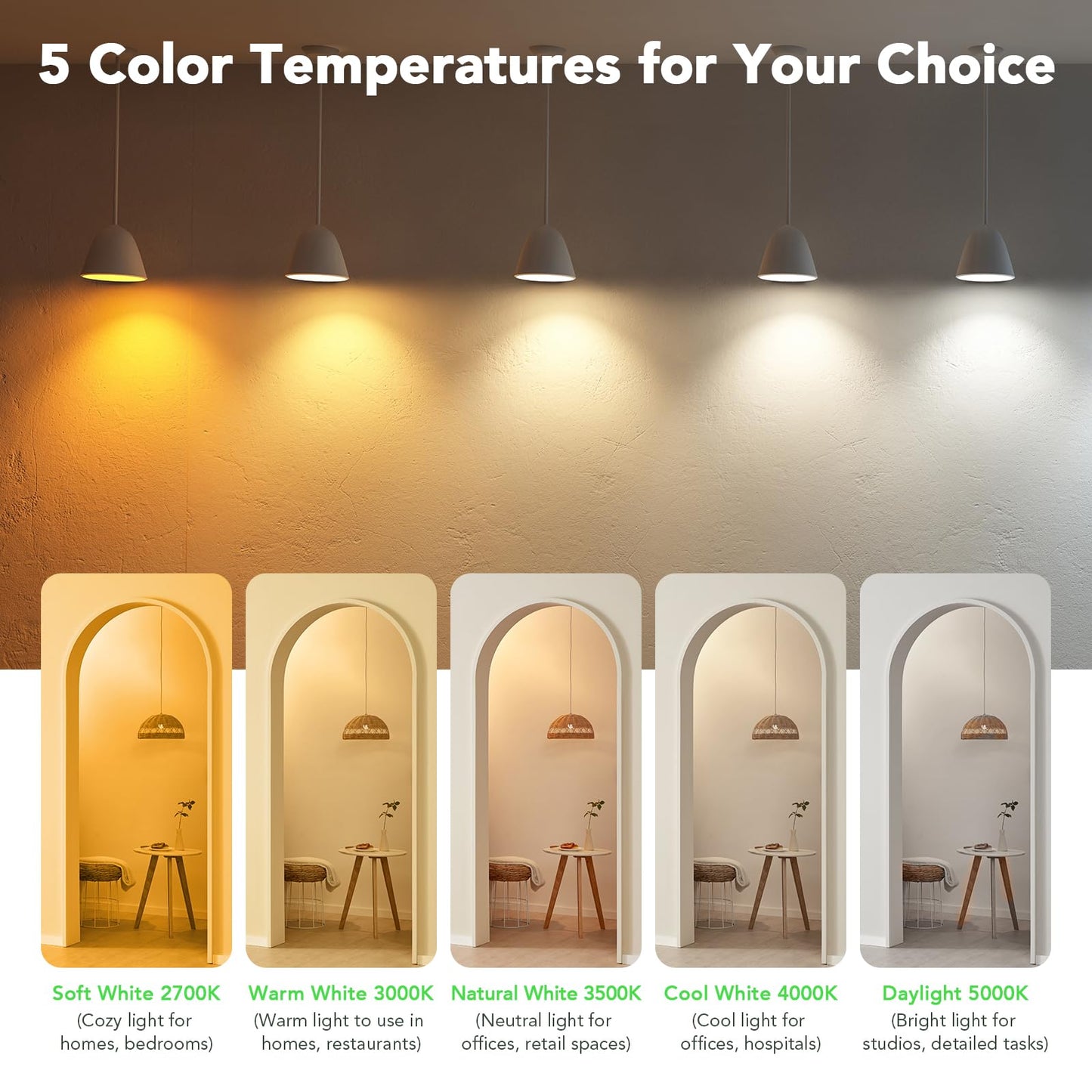 BUBO A19 LED Light Bulbs, 60 Watt Equivalent LED Bulbs, Soft White 2700K, 800 Lumens, E26 Standard Base, Non-Dimmable, 8W Soft White LED Bulbs for Bedroom Living Room Home Office, 24 Pack