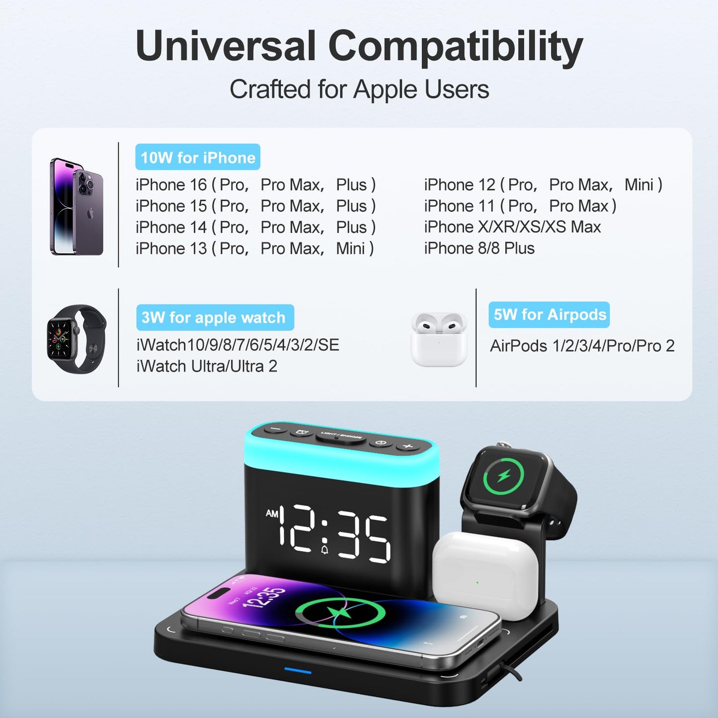 ANJANK Wireless Charging Station,5 in 1 Multiple Charger Stand with Alarm Clock,7 Night Light,Mag-Safe Charging Dock for iPhone 16 15 14 13 12 11 Pro Max Plus,Apple Watch10/9/8/7,for Airpods,Bedrooms