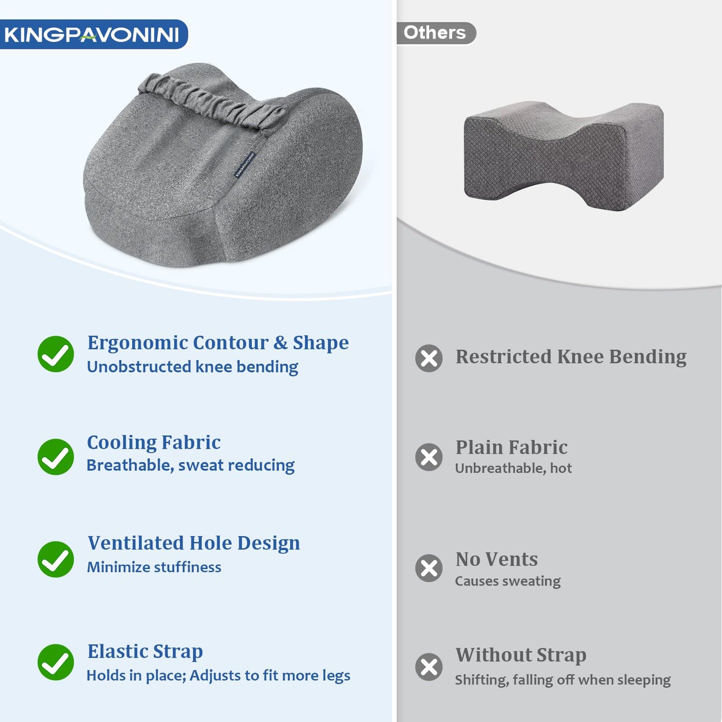 KingPavonini Cooling Knee Pillow for Side Sleepers Hip Pain, Memory Foam Leg Pillow for Side Sleeping with Strap, Ergonomic Hip Pillow for Spine Aligning, Back/Knee Pain, Sciatica, Pregnancy