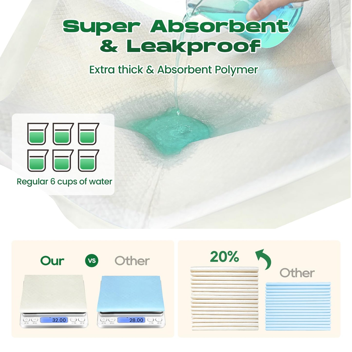 DOGGO DOUG Puppy Pads 100 Count Small 22x22in Bamboo Training Pads Deodorizing Leakproof Quick Drying Dog Pee Pads Super Absorbent Disposable Pee Pads for Dogs Puppies, Doggie, Cats, Rabbits