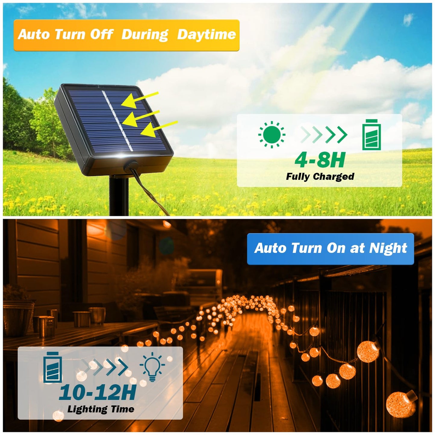 USOKYO Solar Lights Outdoor Waterproof, 2 Pack Total 120LED 72FT Solar String Lights for Outside with 8 Modes, Outdoor String Lights Crystal Globe Patio Lights for Garden Yard Party Decor (Orange)