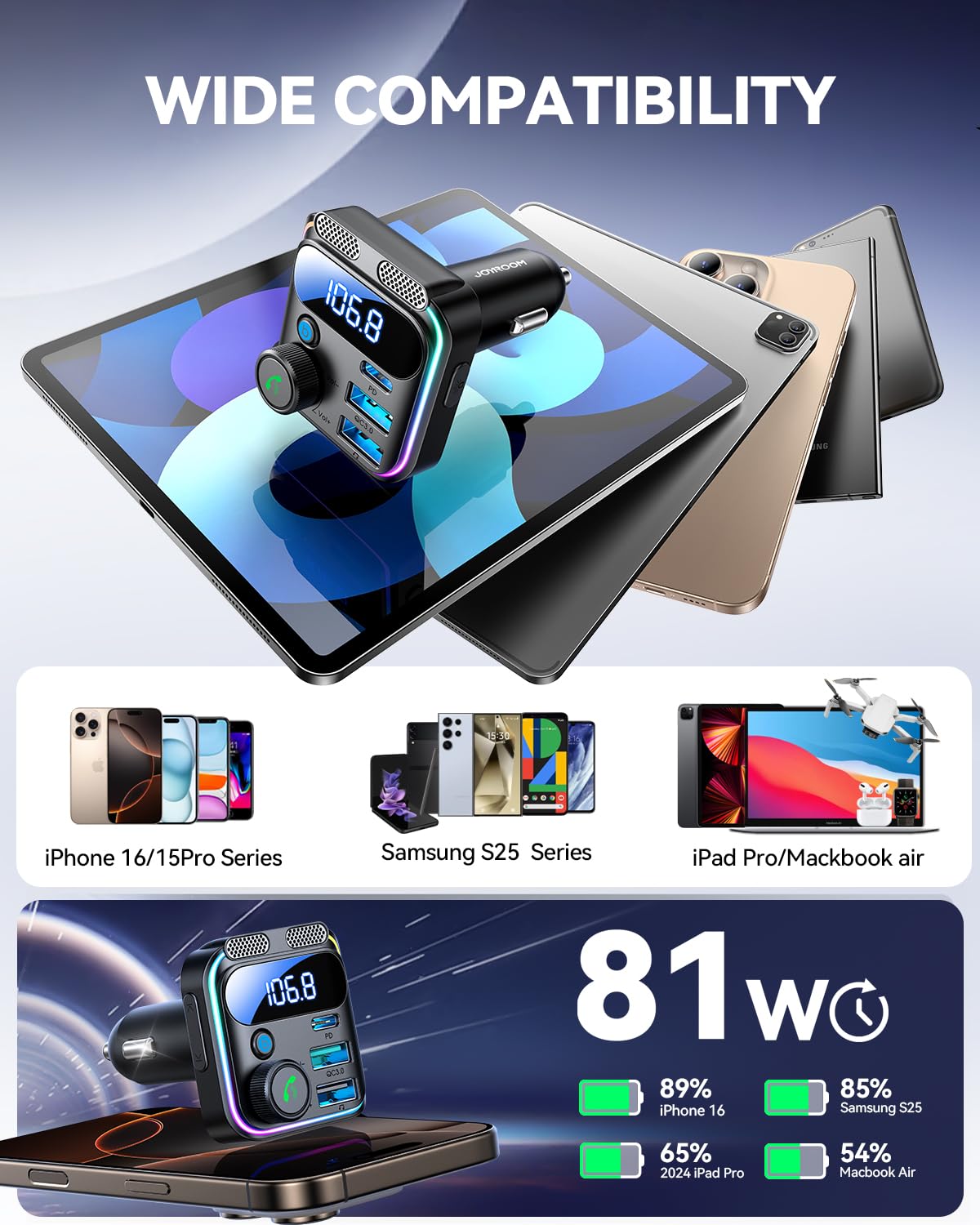 JOYROOM 81W Bluetooth 5.4 FM Transmitter Car Adapter PD & QC 3.0 USB C Car Charger Cigarette Lighter Adapter Hands-Free Calling Radio Support USB Drive [Stronger Dual Mics & HiFi Deep Bass Sound]