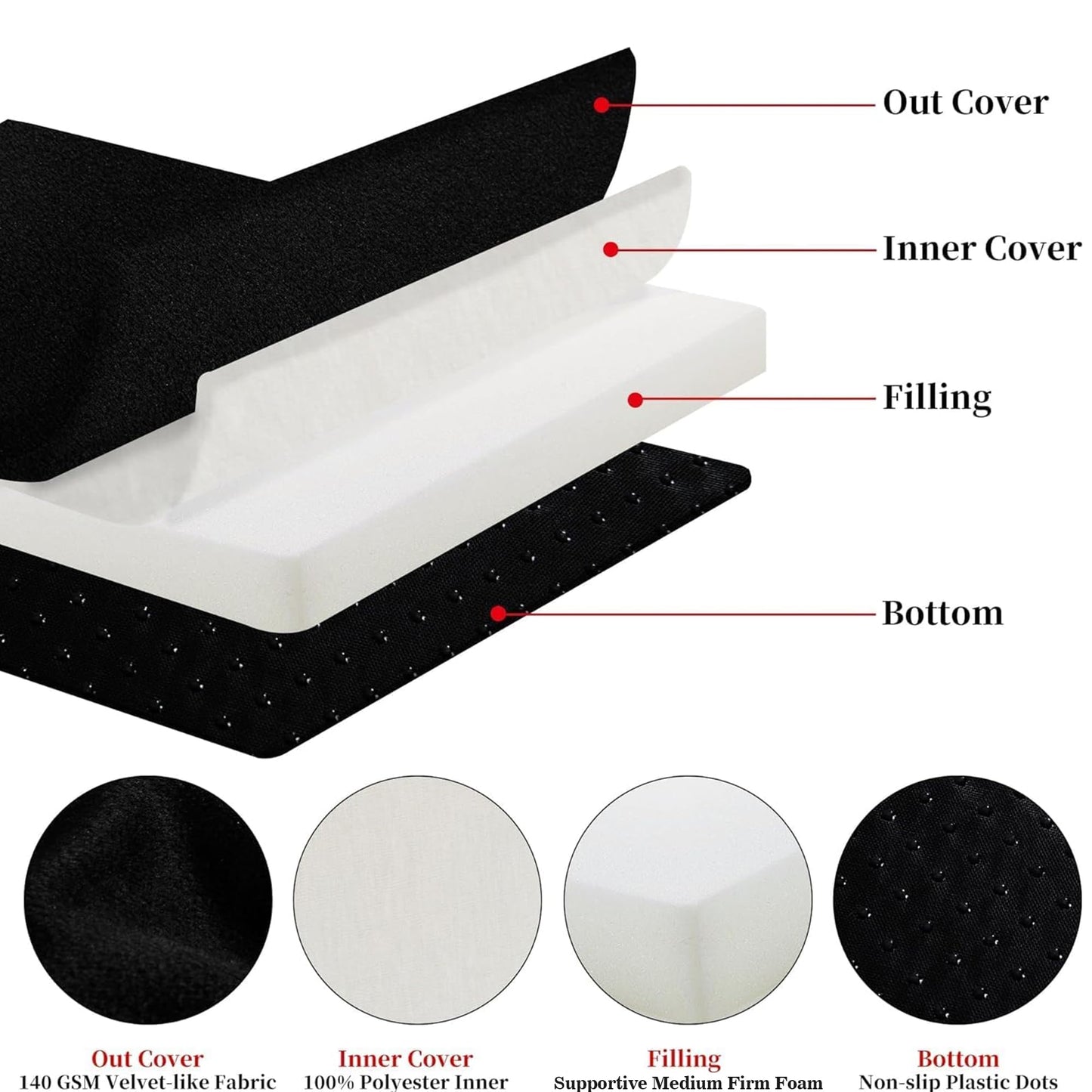 HOMBYS Foam Recliner Chair Cushions for Elderly, 4" Thick Chair Pads with Back Support for Office Chair, Non-Slip Supportive Seat Cushion with Lumbar Pillow (Black, 13" Backrest)