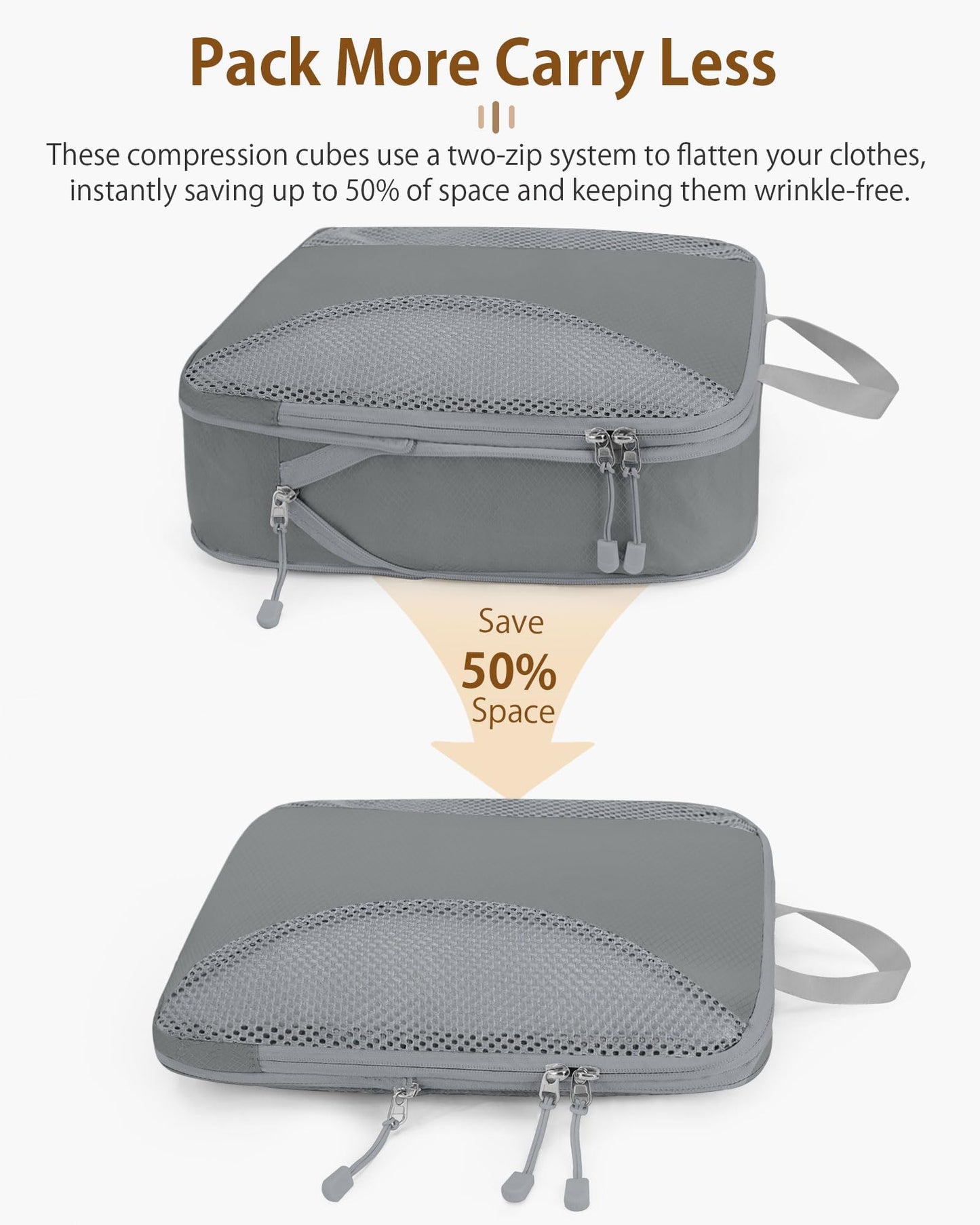 Compression Packing Cubes 10 Sets, Packing Organizers, Extensible Suitcase Organiser Bags, Travel Organizer Cubes for Travel Essentials Grey