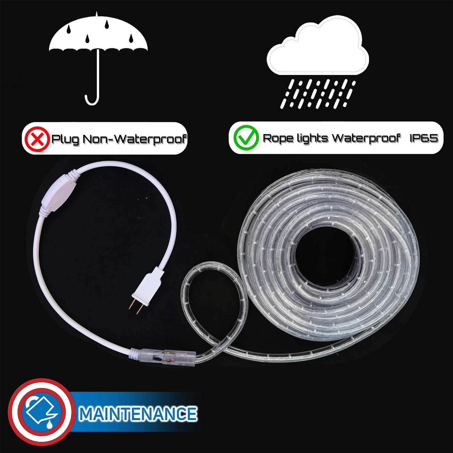 Russell Decor LED Rope Lights Festival Holiday Party Seasonal Christmas Decoration 30ft - 200ft Customized Available (Warm White, 30)