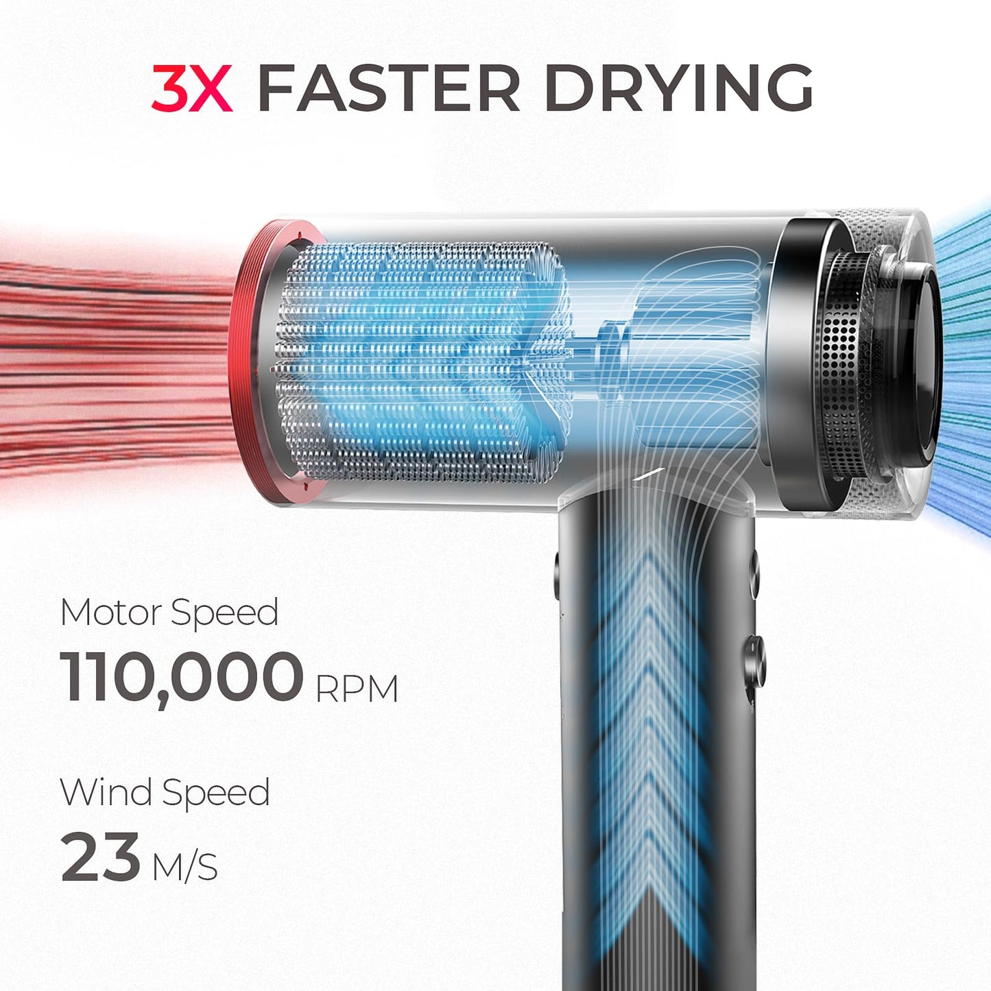 TYMO Hair Dryer with Diffuser for Women - 1500W Professional High Speed Blow Dryer with Comb, 110,000RPM Fast Dry, 200 Million Ionic Hairdryer, 4 Temps & 3 Speeds, 8 Ft Cord for Salon, Metal Gray