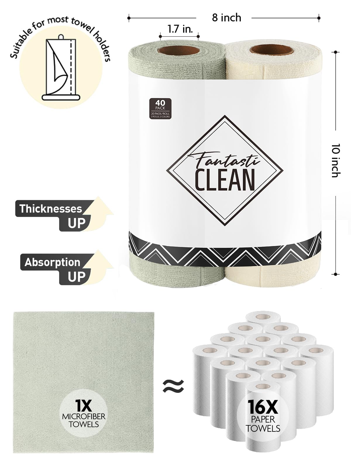 Fantasticlean Tear Away Dish Cloth - 40 Sheets - 10'' by 10'', Reusable Washable Kitchen Towel Rolls, Super Absorbent and Thick Microfiber Cleaning Cloths (2 Rolls of Beige and MossGreen)