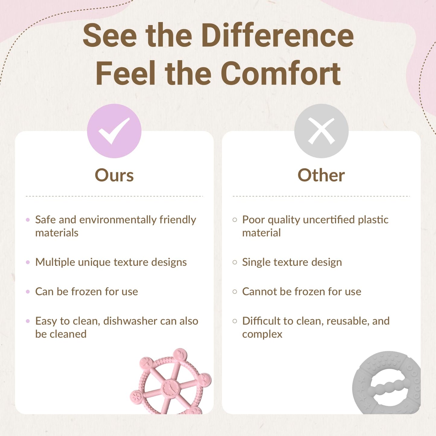 2 Packs Teething Toys for Babies 3-12 Months, Pain Relief Silicone Baby Teethers 6 to 12 Months, Easy-to-Hold BPA-Free Teething Toys, Infant Chew Toys, Soft Textures for Comfort