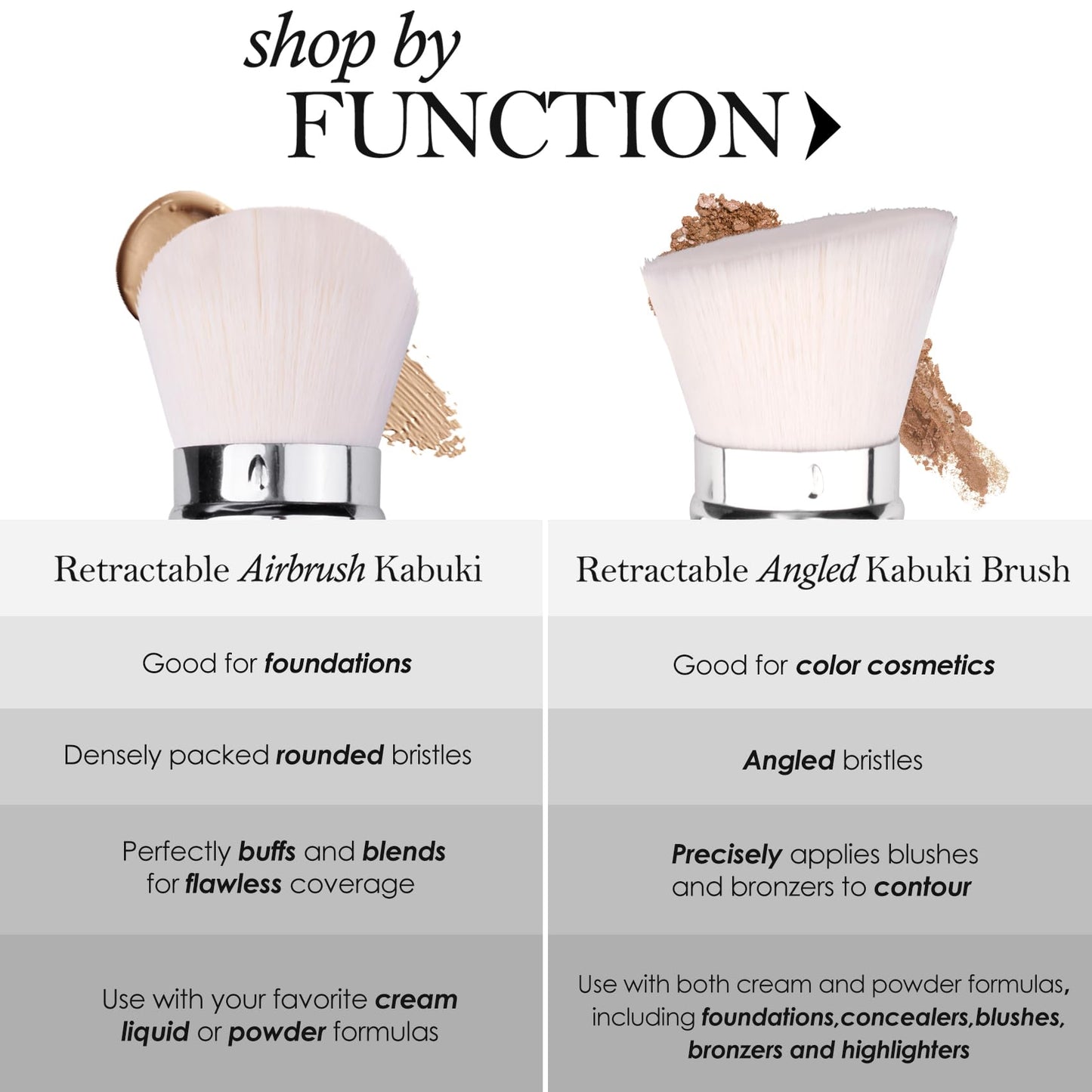 LORYP Retractable Makeup Brush Matte Black Kabuki Foundation Brush for liquid Cream and Powder Makeup 2 Pack Travel Makeup Brush Set