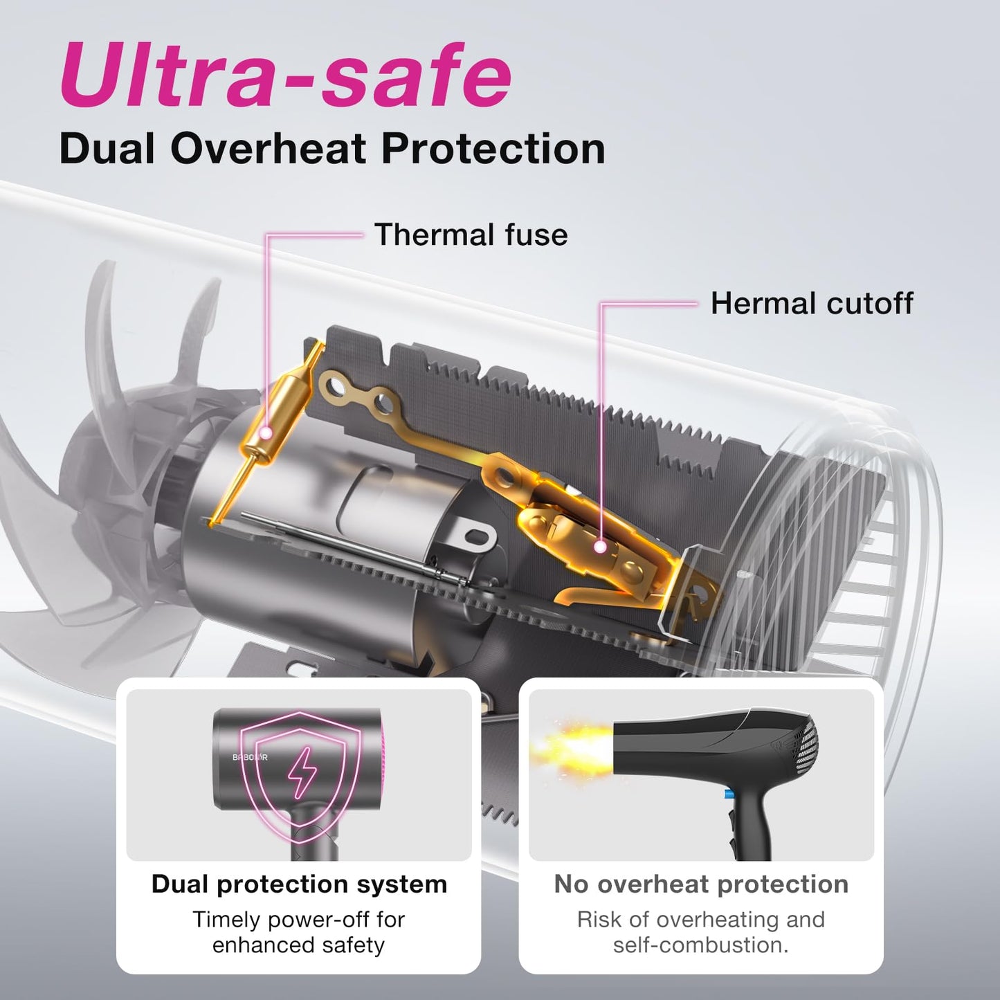 BABONIR Diffuser Hair Dryer, 1875W Fast-Drying, Foldable, Ionic Turbo Blow Dryer with Diffuser & Concentrator Nozzle, Compact, 3 Heat & 2 Speed Settings, 8FT Cord for Home Salon, Gray