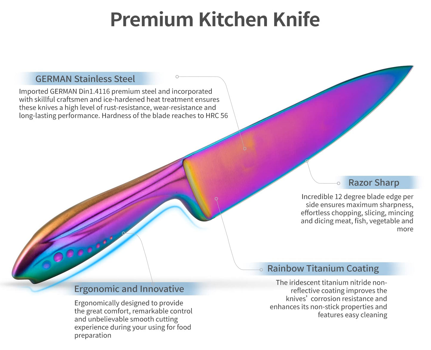 Rainbow Knives Block Set 7 Pieces, Iridescent German High Carbon Stainless Steel Kitchen Knives Pack with Universal Knife Holder