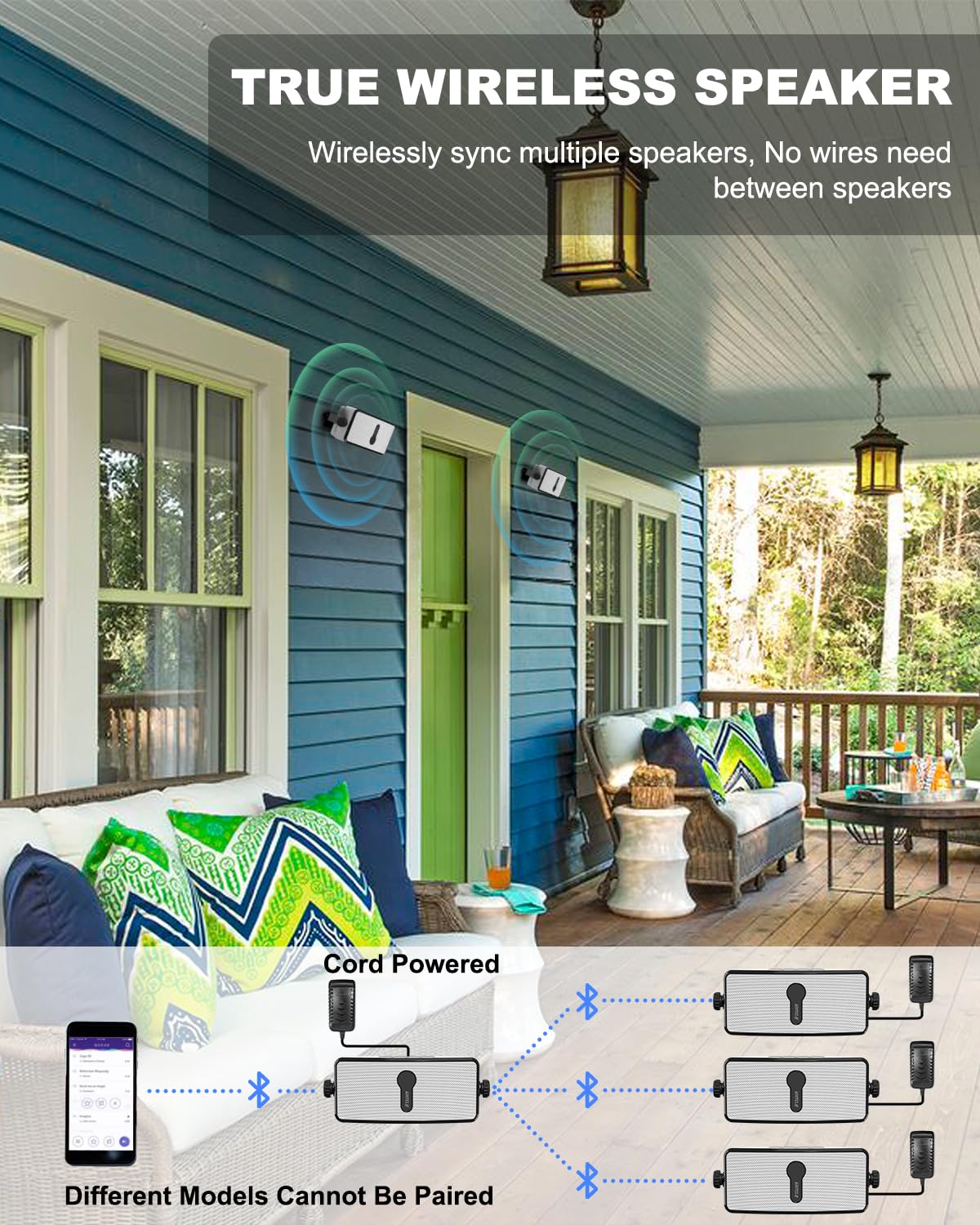 Inwa Bluetooth Outdoor Speaker, IPX5 Waterproof Wall Mount Speaker, Wireless Sync Up to 100 Speakers, Connect Seamlessly to Phone, Computer, Echo Dot, Suitable for Patio, Porch, Gazebo, Garage, 2 PCS