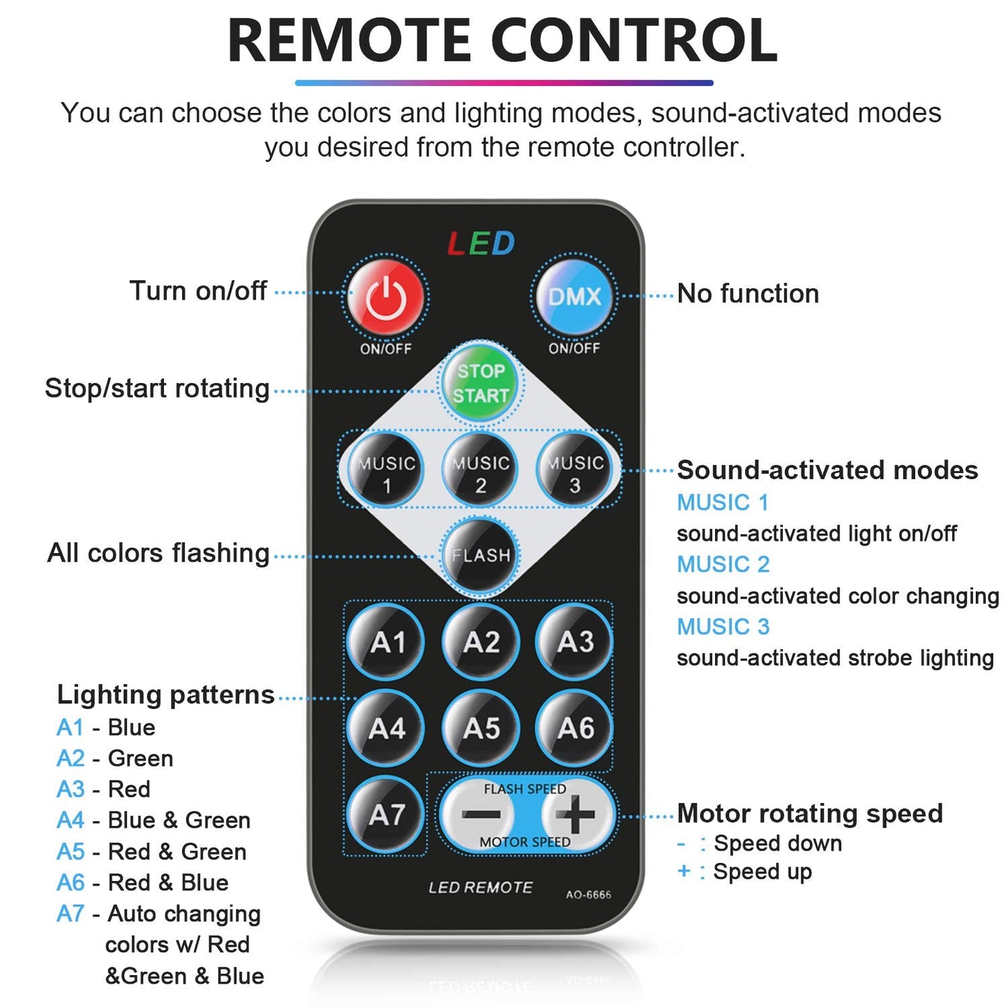 Luditek 2-Pack Portable Sound Activated Party Lights Indoor, Battery Powered/USB Dj Disco Ball Strobe Lights for Car Room, Adults Gifts, New Years Eve Party Supplies 2025 Christmas Decorations