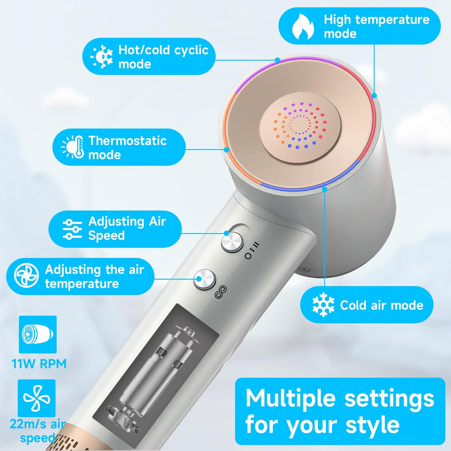 Professional high Speed Hair Dryer, Lightweight Travel Fast Blow Dry, Low Noise, Quiet Fast Blow Dry, with Magnetic Nozzle, Suitable for Home Travel.