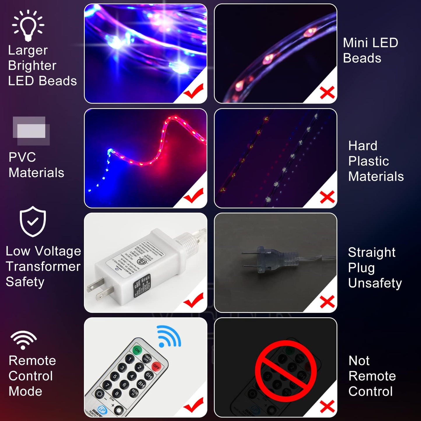 4th of July Decorations outdoor Lights, 50ft 600LED Red White and Blue Rope Lights Patriotic Rope Lights Plug in 8 Modes Remote Timer with Memory for Independence Day Memorial Day National Day