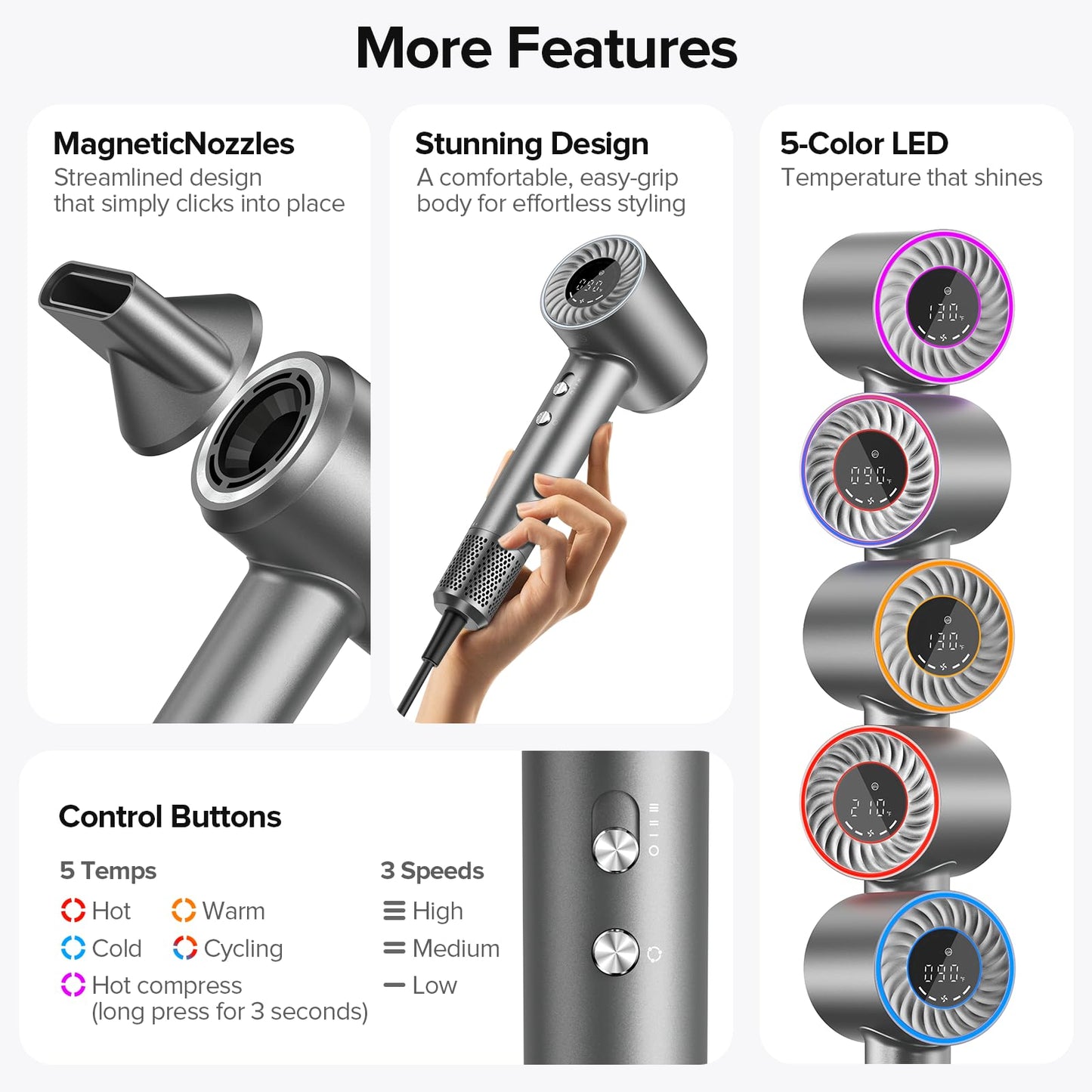 Hair Dryer, 150000 RPM Brushless Motor with 500M Negative Ions, Fast-Dry Lightweight Design, ThermoControl & Magnetic Nozzle/Diffuser, Low Noise Salon Blow Dryer for All Hair, Travel, Home