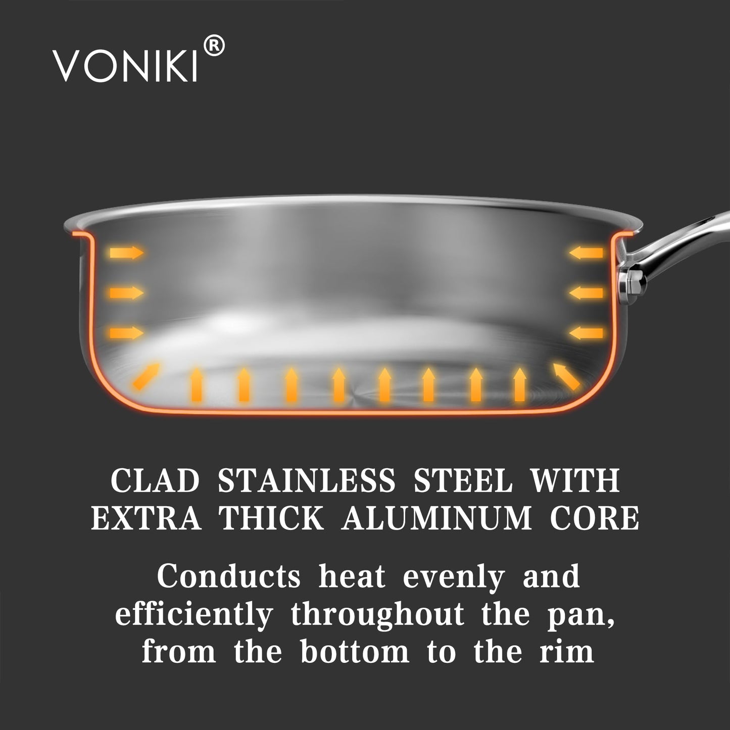Stainless Steel Cookware Set - VONIKI Tri-ply Stainless Pots And Pans Set with Steamer Basket, Non Toxic Induction Cookware, Kitchen Cookware Sets PFOA & PTFE Free, Dishwasher and Oven Safe