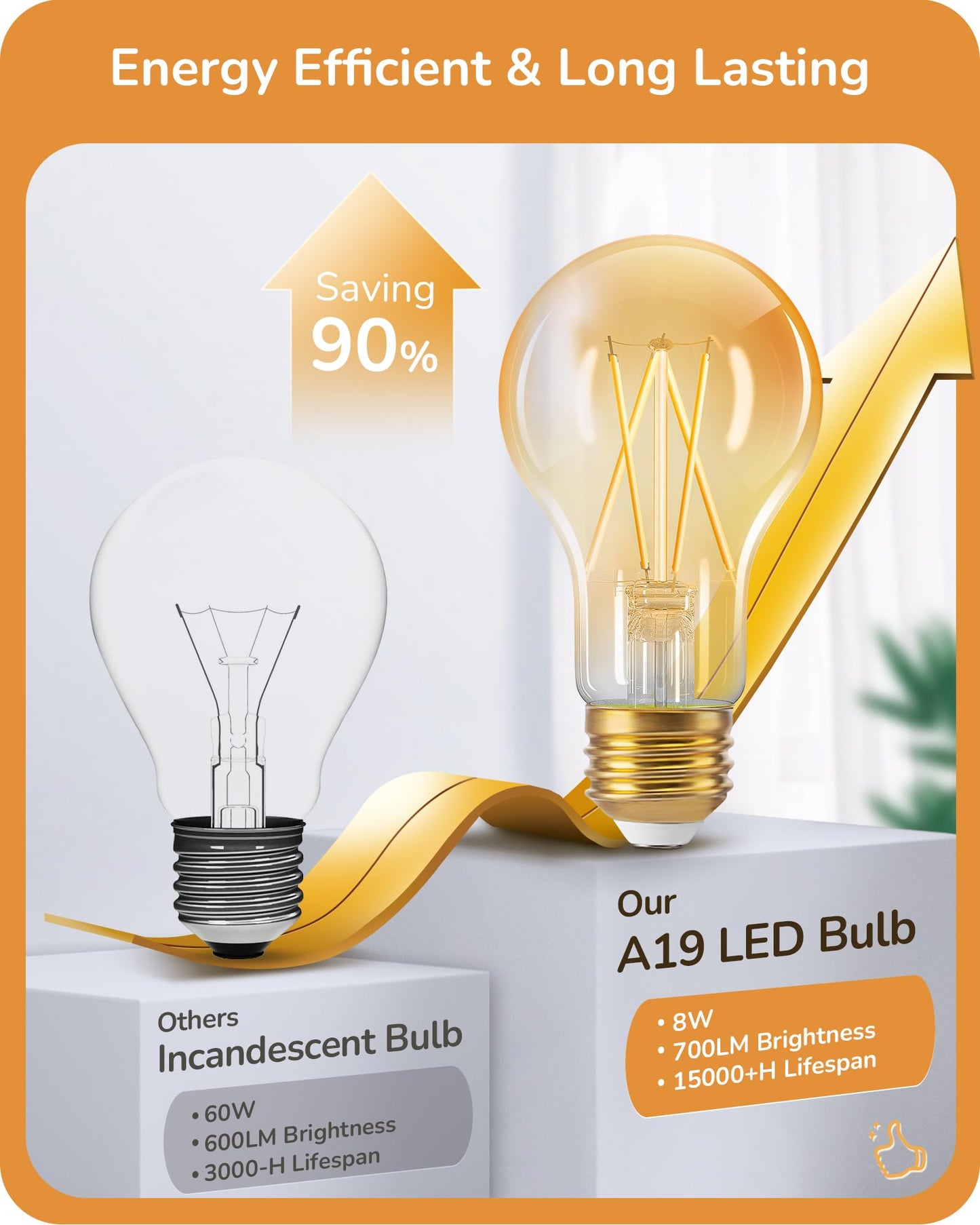 EDISHINE Vintage LED Edison Bulbs 8W, 60W Equivalent, 2200K Amber Warm Light, ST58 Antique Edison Light Bulb with 80+ CRI, A19 Dimmable LED Bulbs, 700LM, E26 Medium Base, 6 Pack