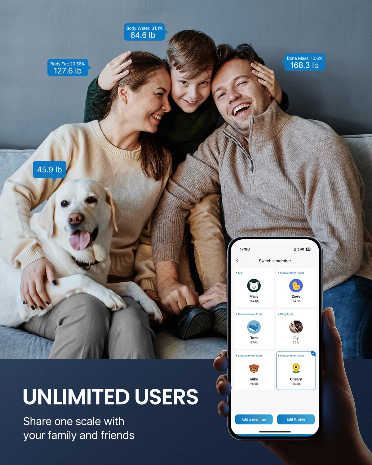 RENPHO Smart Scale for Body Weight 440lb, FSA HSA Eligible, Digital Bathroom Scale for Body Fat, Bluetooth Accurate Body Composition Weighing Machine with App, Elis 1C