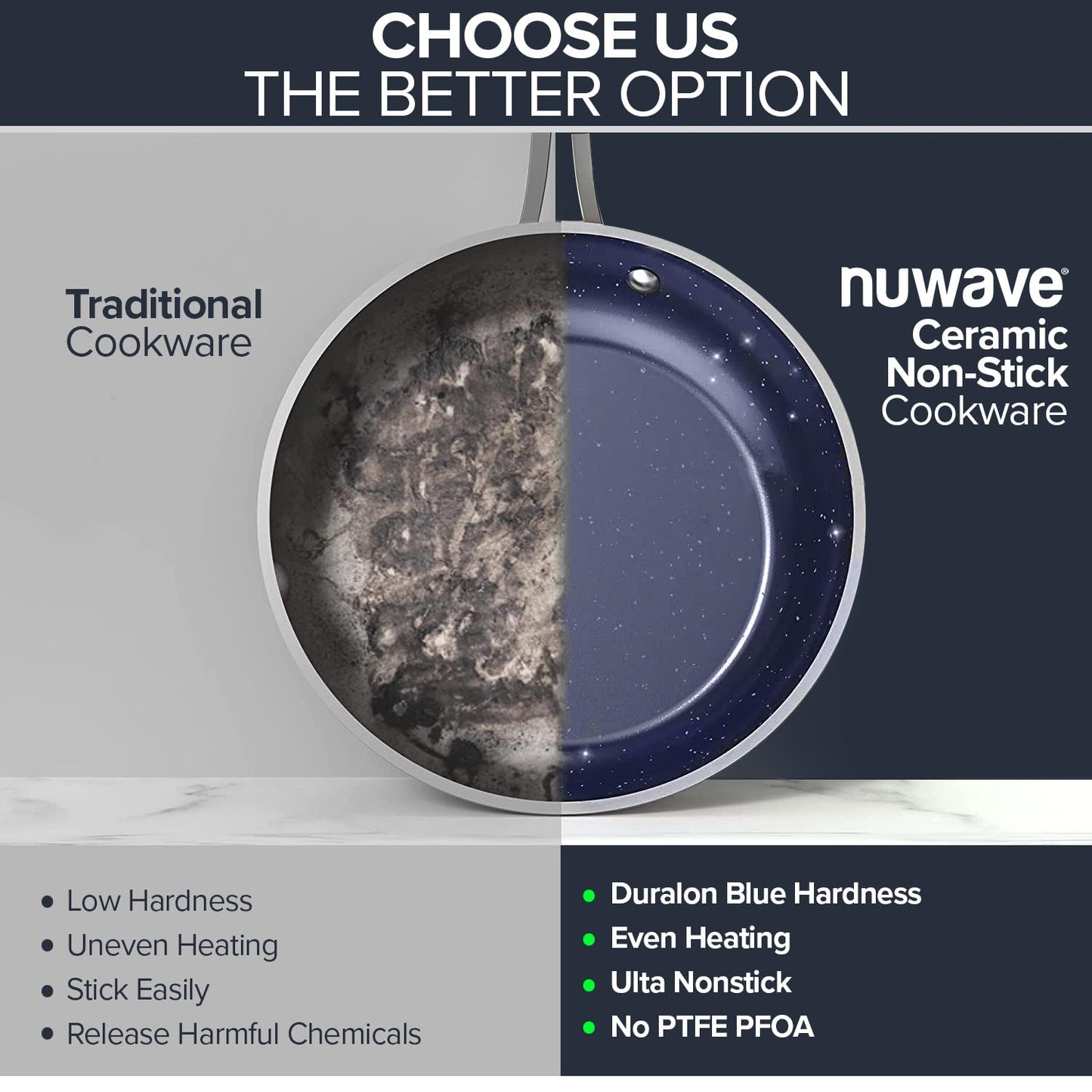 Nuwave 7pc Cookware Set Healthy Duralon Blue Ceramic Nonstick Coated, Diamond Infused Scratch-Resistant, PFAS Free, Oven Safe, Induction Ready & Evenly Heats, Tempered Glass Lids & Stay-Cool Handle