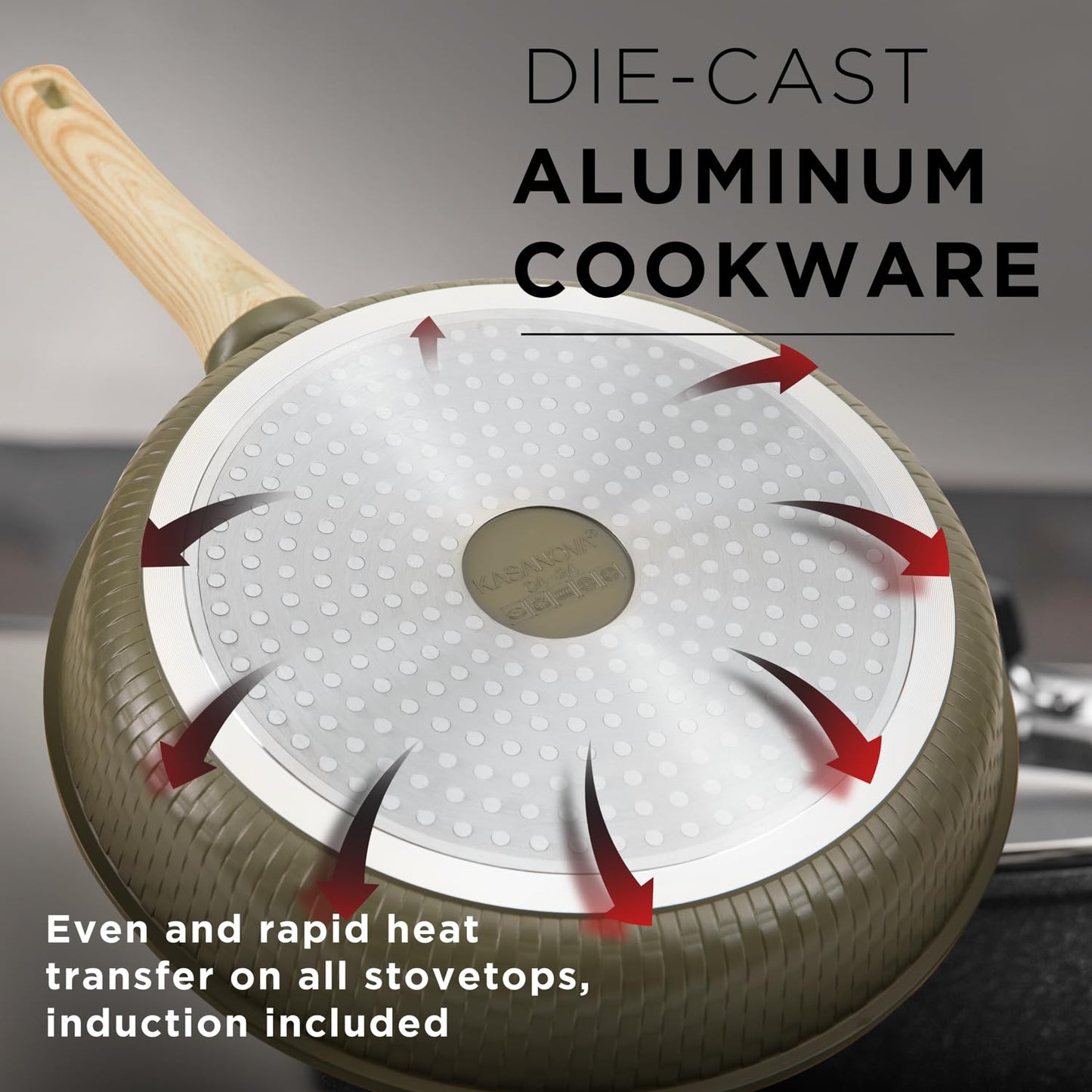 KASANOVA 10Pcs Cookware set, Die-cast Aluminum pots and pans, Nonstick frying pans and casseroles, Induction safe, PFOA-free (Green and Cream, 10 pcs)