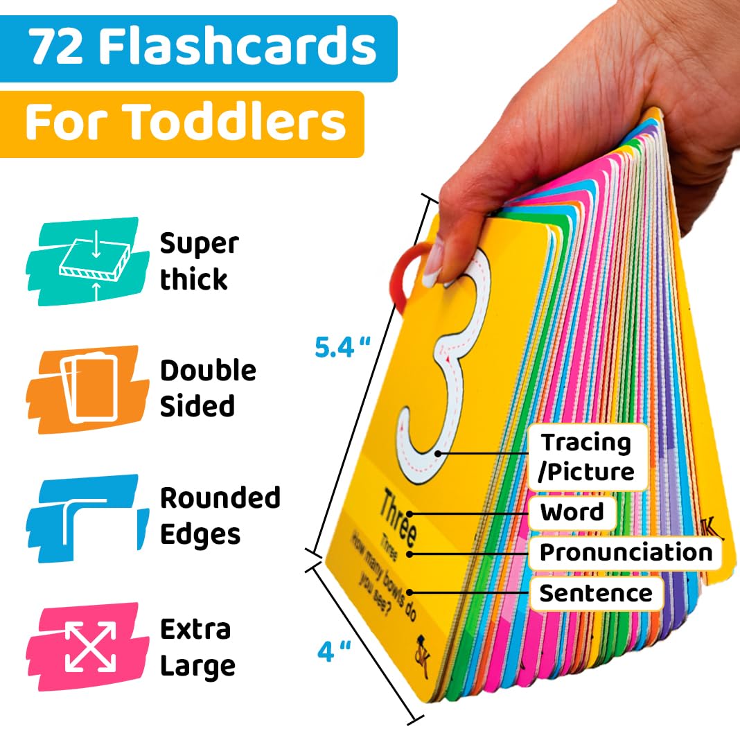 Study Key English Toddlers Flashcards – Sight Words Flash Cards for Kindergarten – Shapes, Animals, Fruits, Colors, Numbers & ABC Flash Cards for Toddlers Ages 1+