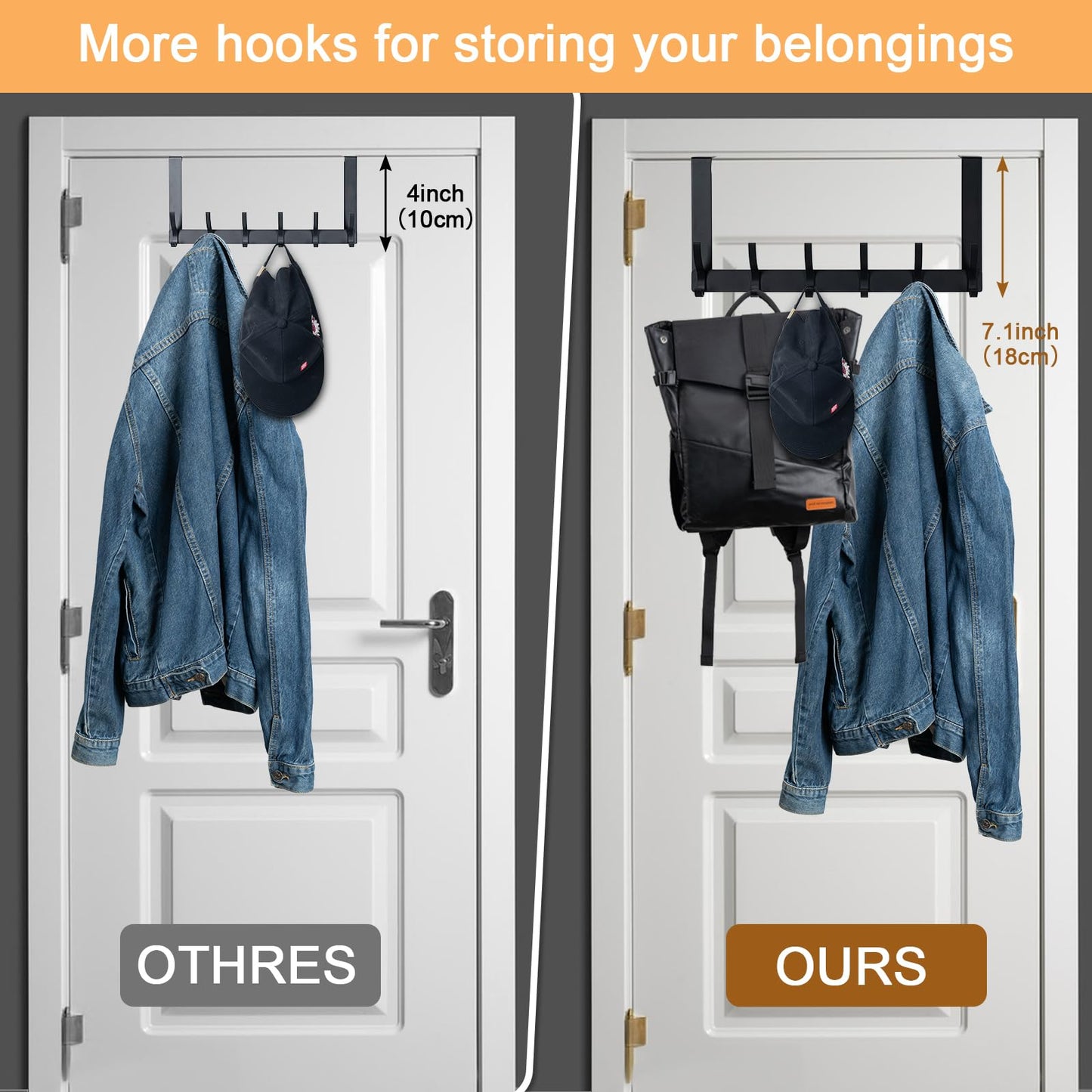 BOOMIBOO Over The Door Hooks, Sturdy Door Hanger, Towel Rack Towel Hooks for Bathroom 12 Hooks Large Over The Door for Bathroom, Bedroom，Kitchen