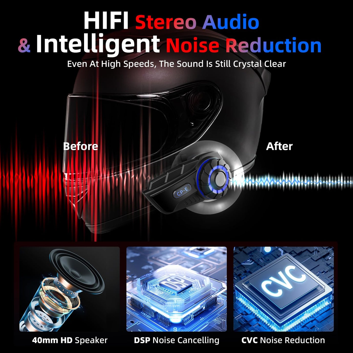 Moman Motorcycle Intercom Headset, CP-E 6 Riders 2000M Group Helmet Communication System, Universal Pairing with Music Sharing FM Radio Noise Cancellation Waterproof, 1 Pack, Helmet-Intercom-Headset